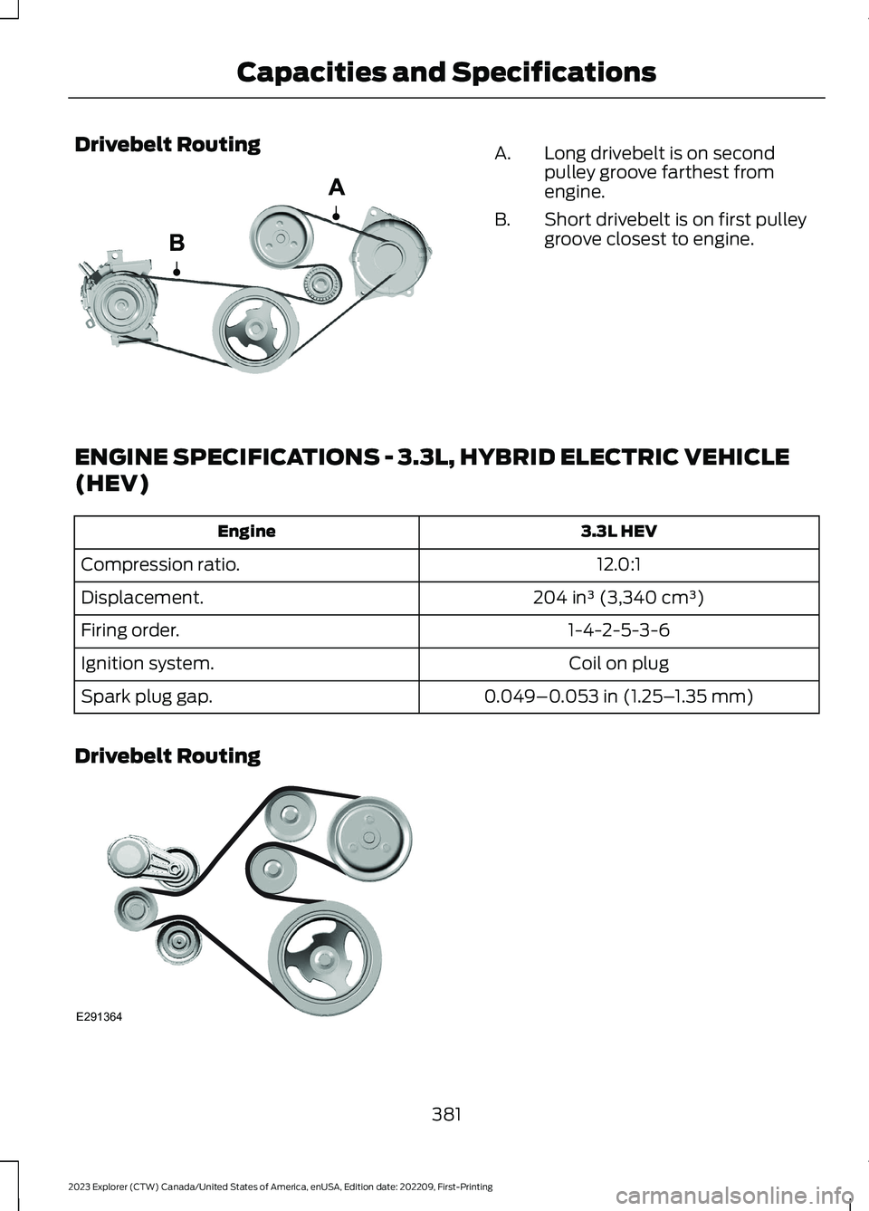 FORD EXPLORER 2023 Owners Manual Drivebelt RoutingLong drivebelt is on secondpulley groove farthest fromengine.
A.
Short drivebelt is on first pulleygroove closest to engine.B.
ENGINE SPECIFICATIONS - 3.3L, HYBRID ELECTRIC VEHICLE
(H FORD EXPLORER 2023 Owners Manual Drivebelt RoutingLong drivebelt is on secondpulley groove farthest fromengine.
A.
Short drivebelt is on first pulleygroove closest to engine.B.
ENGINE SPECIFICATIONS - 3.3L, HYBRID ELECTRIC VEHICLE
(H