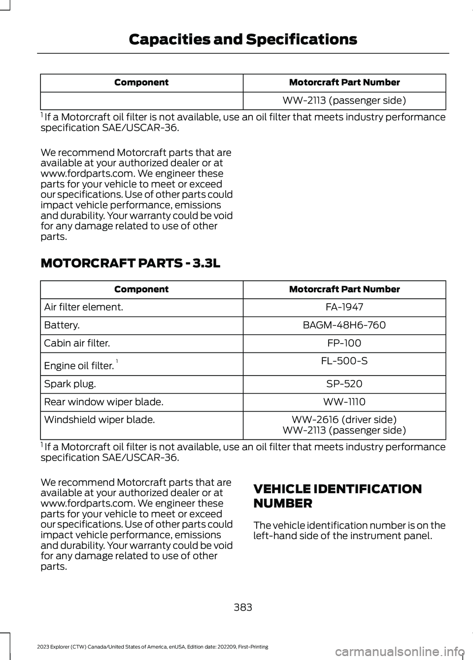 FORD EXPLORER 2023 Owners Manual Motorcraft Part NumberComponent
WW-2113 (passenger side)
1 If a Motorcraft oil filter is not available, use an oil filter that meets industry performancespecification SAE/USCAR-36.
We recommend Motorc FORD EXPLORER 2023 Owners Manual Motorcraft Part NumberComponent
WW-2113 (passenger side)
1 If a Motorcraft oil filter is not available, use an oil filter that meets industry performancespecification SAE/USCAR-36.
We recommend Motorc