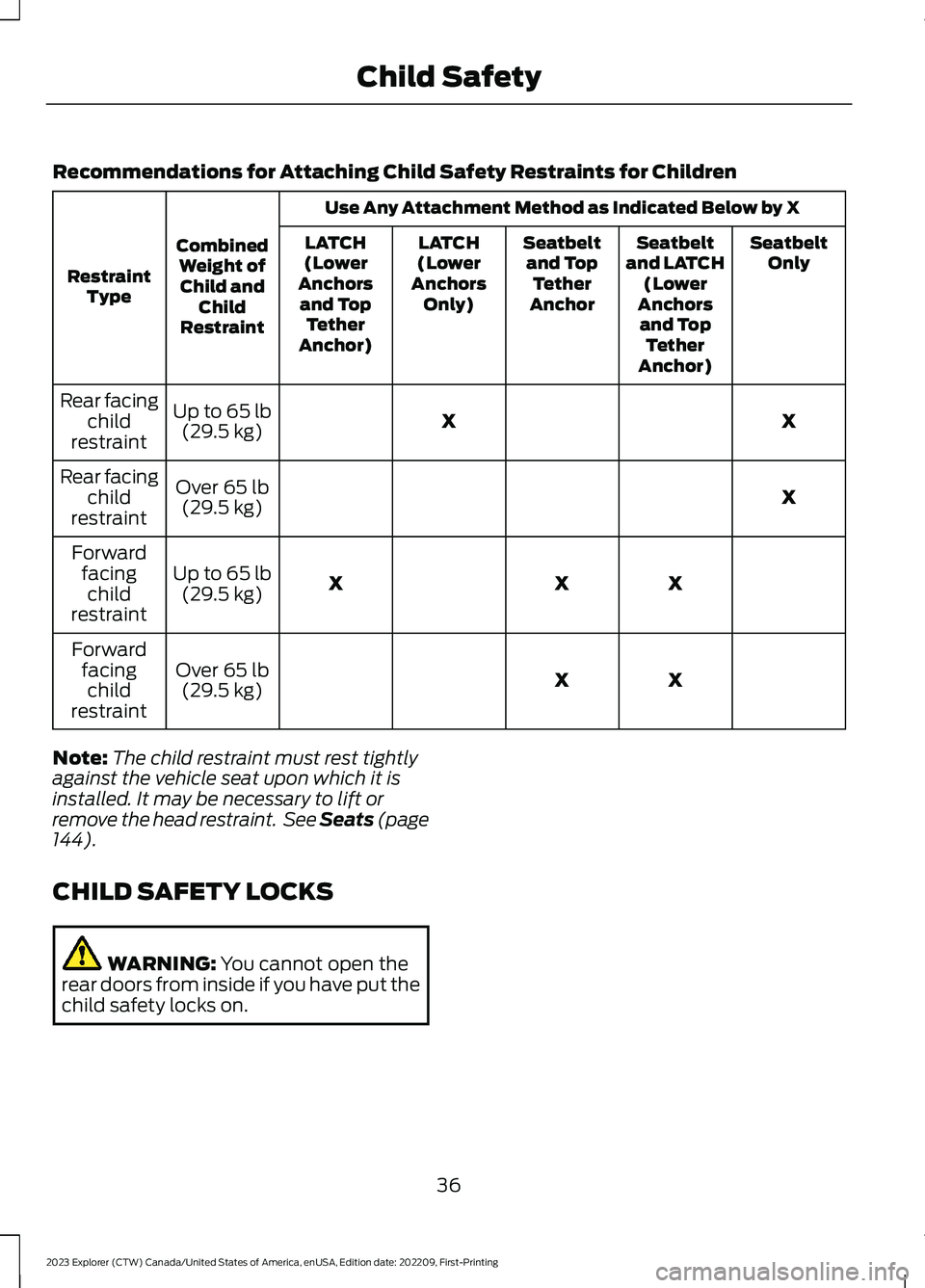 FORD EXPLORER 2023 Owners Guide Recommendations for Attaching Child Safety Restraints for Children
Use Any Attachment Method as Indicated Below by X
CombinedWeight ofChild andChildRestraint
RestraintType
SeatbeltOnlySeatbeltand LATC FORD EXPLORER 2023 Owners Guide Recommendations for Attaching Child Safety Restraints for Children
Use Any Attachment Method as Indicated Below by X
CombinedWeight ofChild andChildRestraint
RestraintType
SeatbeltOnlySeatbeltand LATC