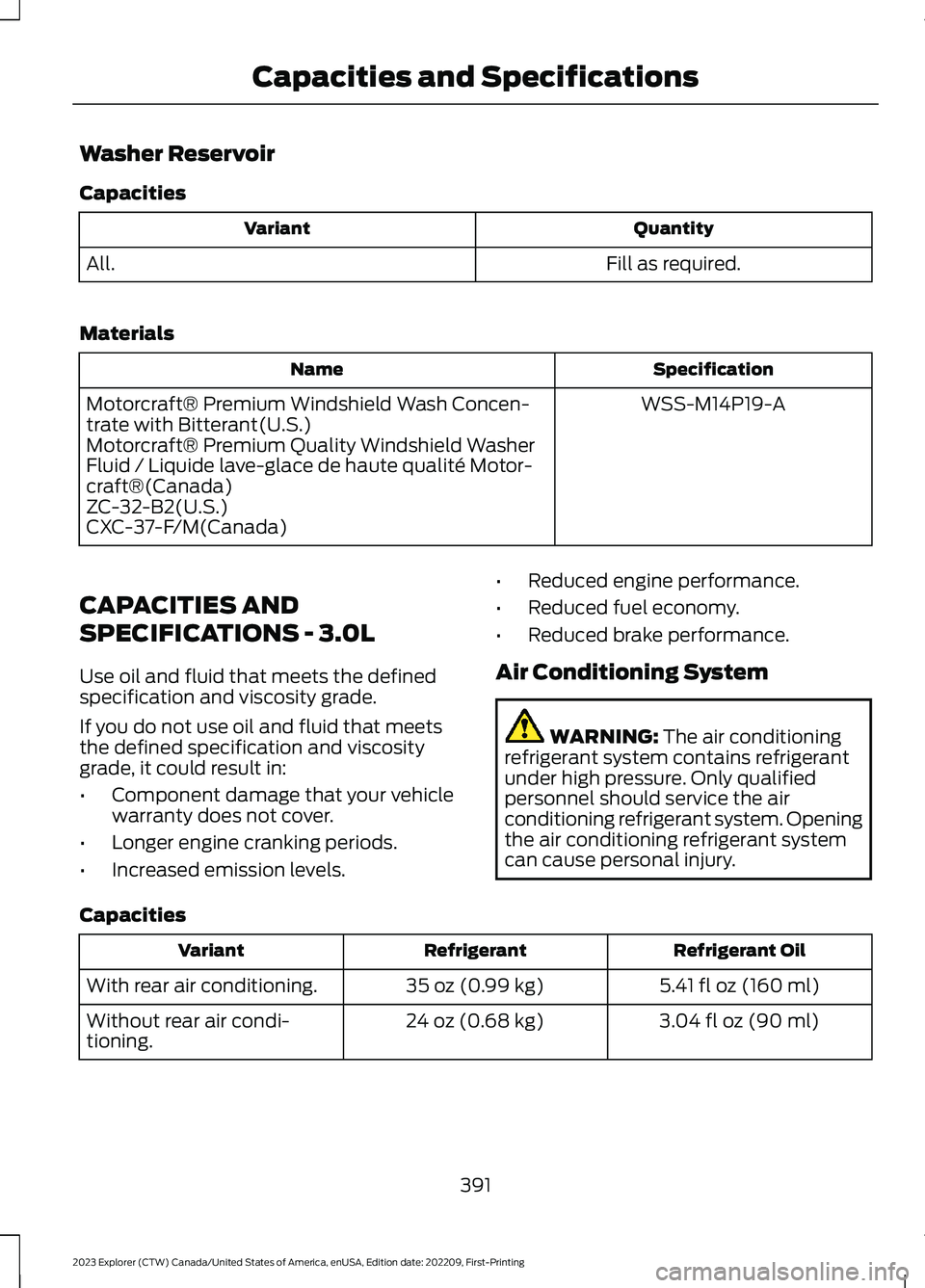 FORD EXPLORER 2023  Owners Manual Washer Reservoir
Capacities
QuantityVariant
Fill as required.All.
Materials
SpecificationName
WSS-M14P19-AMotorcraft® Premium Windshield Wash Concen-trate with Bitterant(U.S.)Motorcraft® Premium Qua