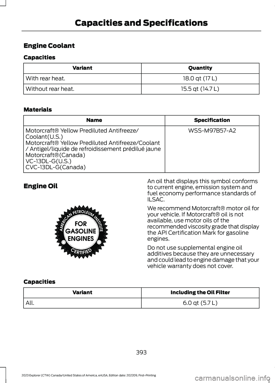 FORD EXPLORER 2023  Owners Manual Engine Coolant
Capacities
QuantityVariant
18.0 qt (17 L)With rear heat.
15.5 qt (14.7 L)Without rear heat.
Materials
SpecificationName
WSS-M97B57-A2Motorcraft® Yellow Prediluted Antifreeze/Coolant(U.