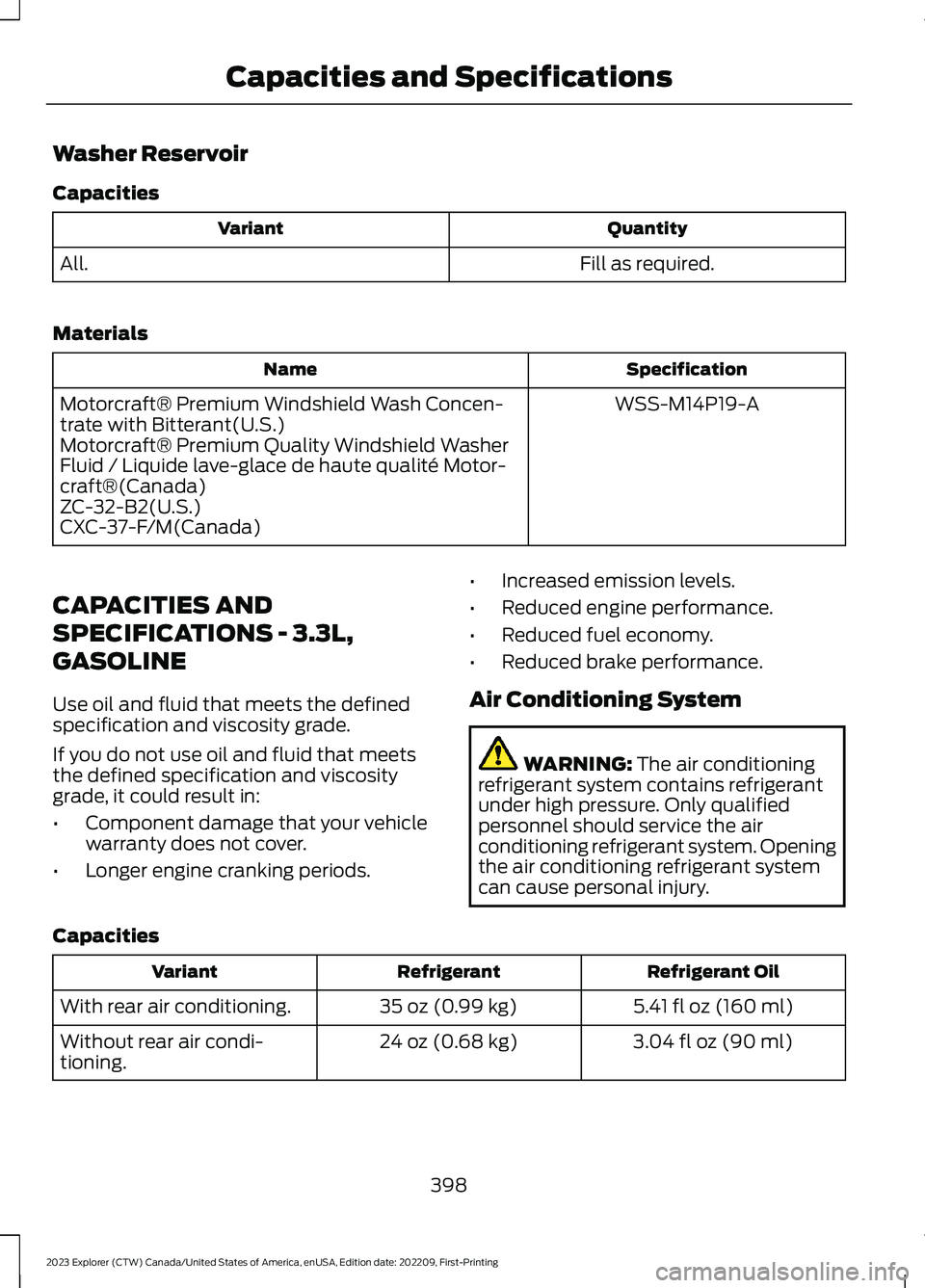 FORD EXPLORER 2023 Owners Manual Washer Reservoir
Capacities
QuantityVariant
Fill as required.All.
Materials
SpecificationName
WSS-M14P19-AMotorcraft® Premium Windshield Wash Concen-trate with Bitterant(U.S.)Motorcraft® Premium Qua FORD EXPLORER 2023 Owners Manual Washer Reservoir
Capacities
QuantityVariant
Fill as required.All.
Materials
SpecificationName
WSS-M14P19-AMotorcraft® Premium Windshield Wash Concen-trate with Bitterant(U.S.)Motorcraft® Premium Qua