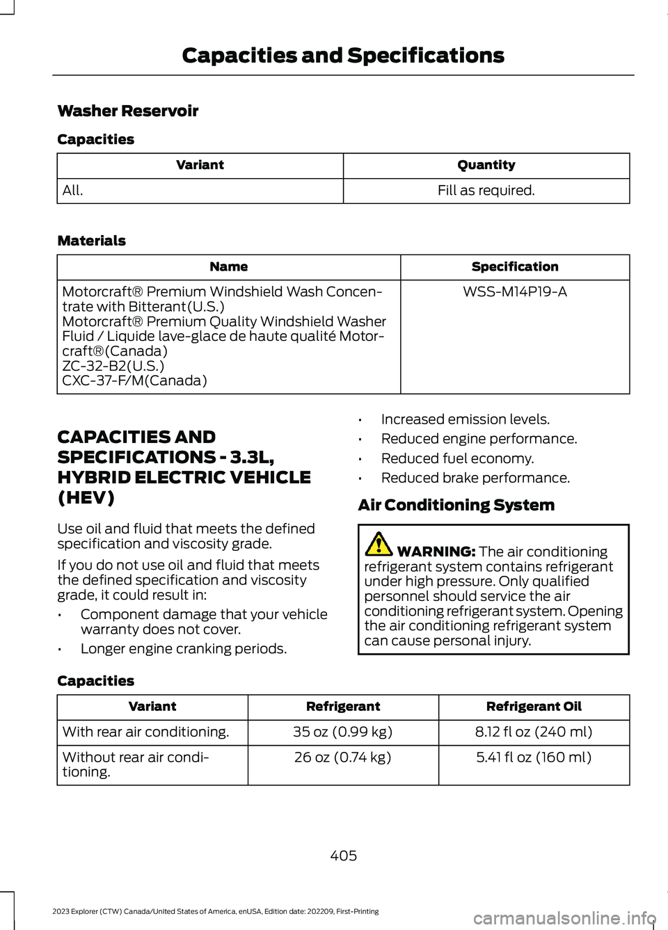 FORD EXPLORER 2023 Owners Manual Washer Reservoir
Capacities
QuantityVariant
Fill as required.All.
Materials
SpecificationName
WSS-M14P19-AMotorcraft® Premium Windshield Wash Concen-trate with Bitterant(U.S.)Motorcraft® Premium Qua FORD EXPLORER 2023 Owners Manual Washer Reservoir
Capacities
QuantityVariant
Fill as required.All.
Materials
SpecificationName
WSS-M14P19-AMotorcraft® Premium Windshield Wash Concen-trate with Bitterant(U.S.)Motorcraft® Premium Qua