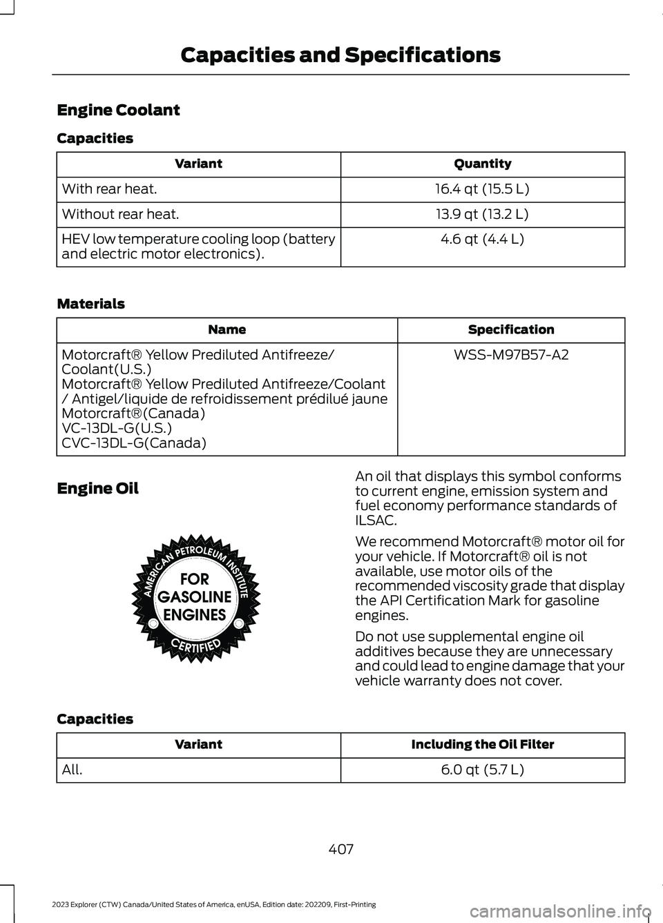 FORD EXPLORER 2023 Owners Manual Engine Coolant
Capacities
QuantityVariant
16.4 qt (15.5 L)With rear heat.
13.9 qt (13.2 L)Without rear heat.
4.6 qt (4.4 L)HEV low temperature cooling loop (batteryand electric motor electronics).
Mat FORD EXPLORER 2023 Owners Manual Engine Coolant
Capacities
QuantityVariant
16.4 qt (15.5 L)With rear heat.
13.9 qt (13.2 L)Without rear heat.
4.6 qt (4.4 L)HEV low temperature cooling loop (batteryand electric motor electronics).
Mat