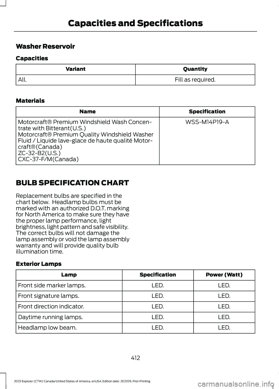 FORD EXPLORER 2023 Owners Manual Washer Reservoir
Capacities
QuantityVariant
Fill as required.All.
Materials
SpecificationName
WSS-M14P19-AMotorcraft® Premium Windshield Wash Concen-trate with Bitterant(U.S.)Motorcraft® Premium Qua FORD EXPLORER 2023 Owners Manual Washer Reservoir
Capacities
QuantityVariant
Fill as required.All.
Materials
SpecificationName
WSS-M14P19-AMotorcraft® Premium Windshield Wash Concen-trate with Bitterant(U.S.)Motorcraft® Premium Qua
