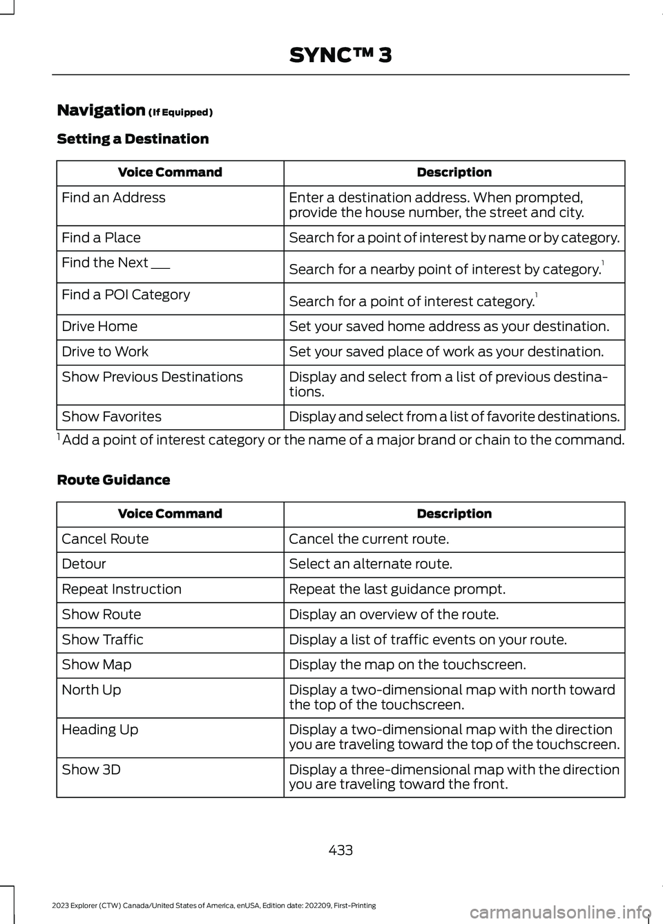FORD EXPLORER 2023  Owners Manual Navigation (If Equipped)
Setting a Destination
DescriptionVoice Command
Enter a destination address. When prompted,provide the house number, the street and city.Find an Address
Search for a point of i