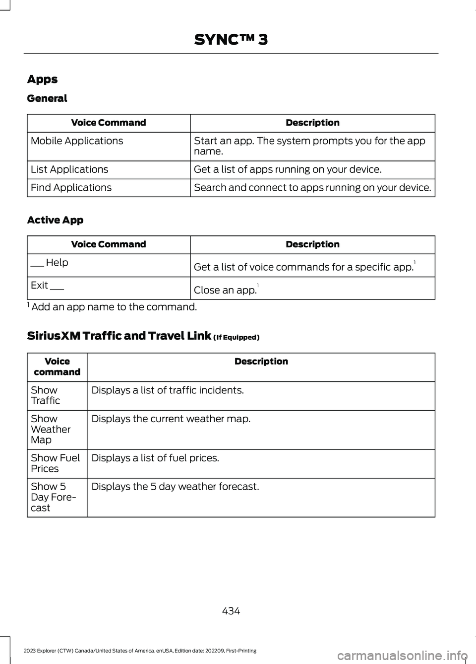 FORD EXPLORER 2023  Owners Manual Apps
General
DescriptionVoice Command
Start an app. The system prompts you for the appname.Mobile Applications
Get a list of apps running on your device.List Applications
Search and connect to apps ru