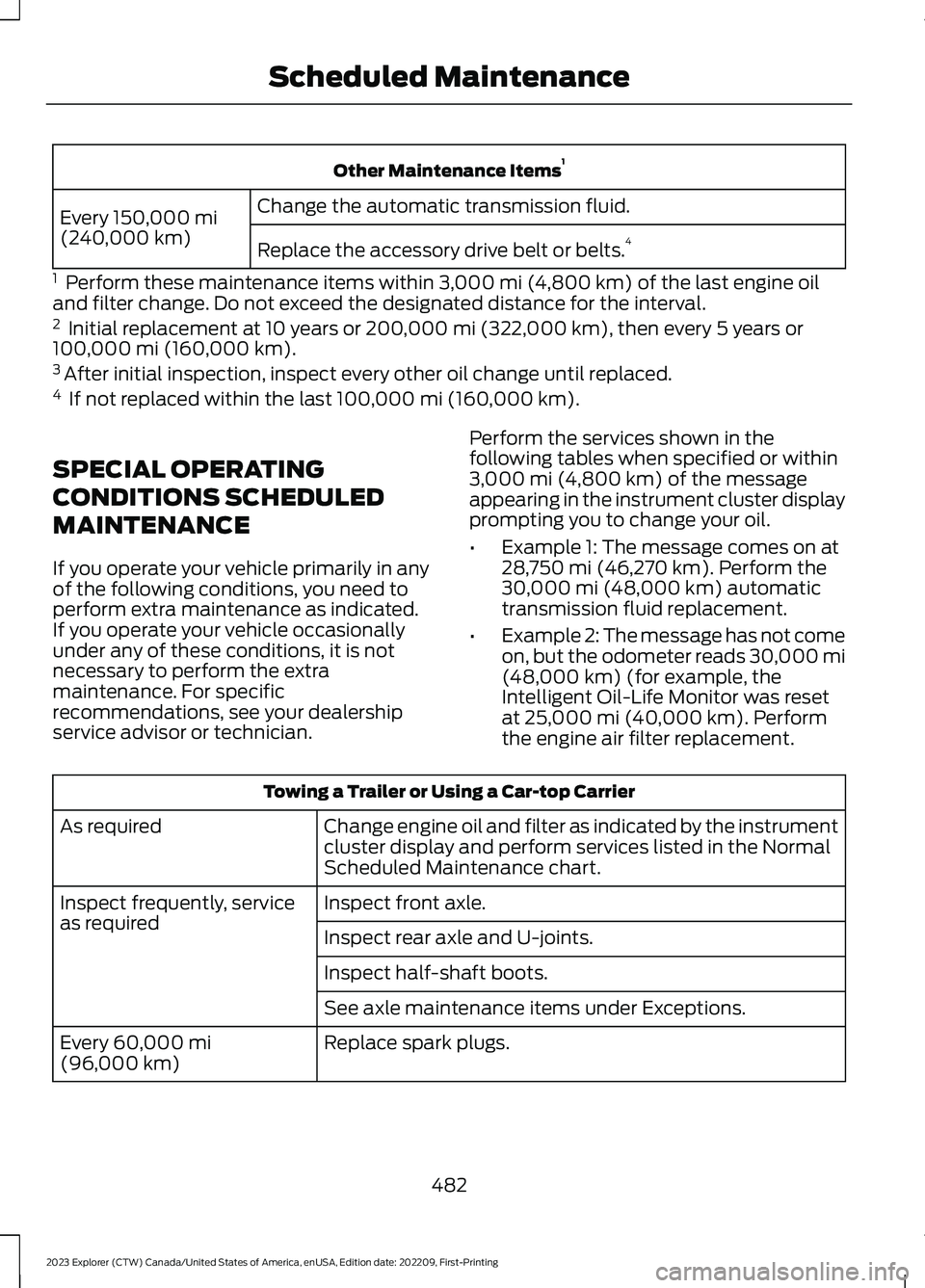 FORD EXPLORER 2023 Owners Manual Other Maintenance Items1
Change the automatic transmission fluid.Every 150,000 mi(240,000 km)Replace the accessory drive belt or belts.4
1 Perform these maintenance items within 3,000 mi (4,800 km) o FORD EXPLORER 2023 Owners Manual Other Maintenance Items1
Change the automatic transmission fluid.Every 150,000 mi(240,000 km)Replace the accessory drive belt or belts.4
1 Perform these maintenance items within 3,000 mi (4,800 km) o