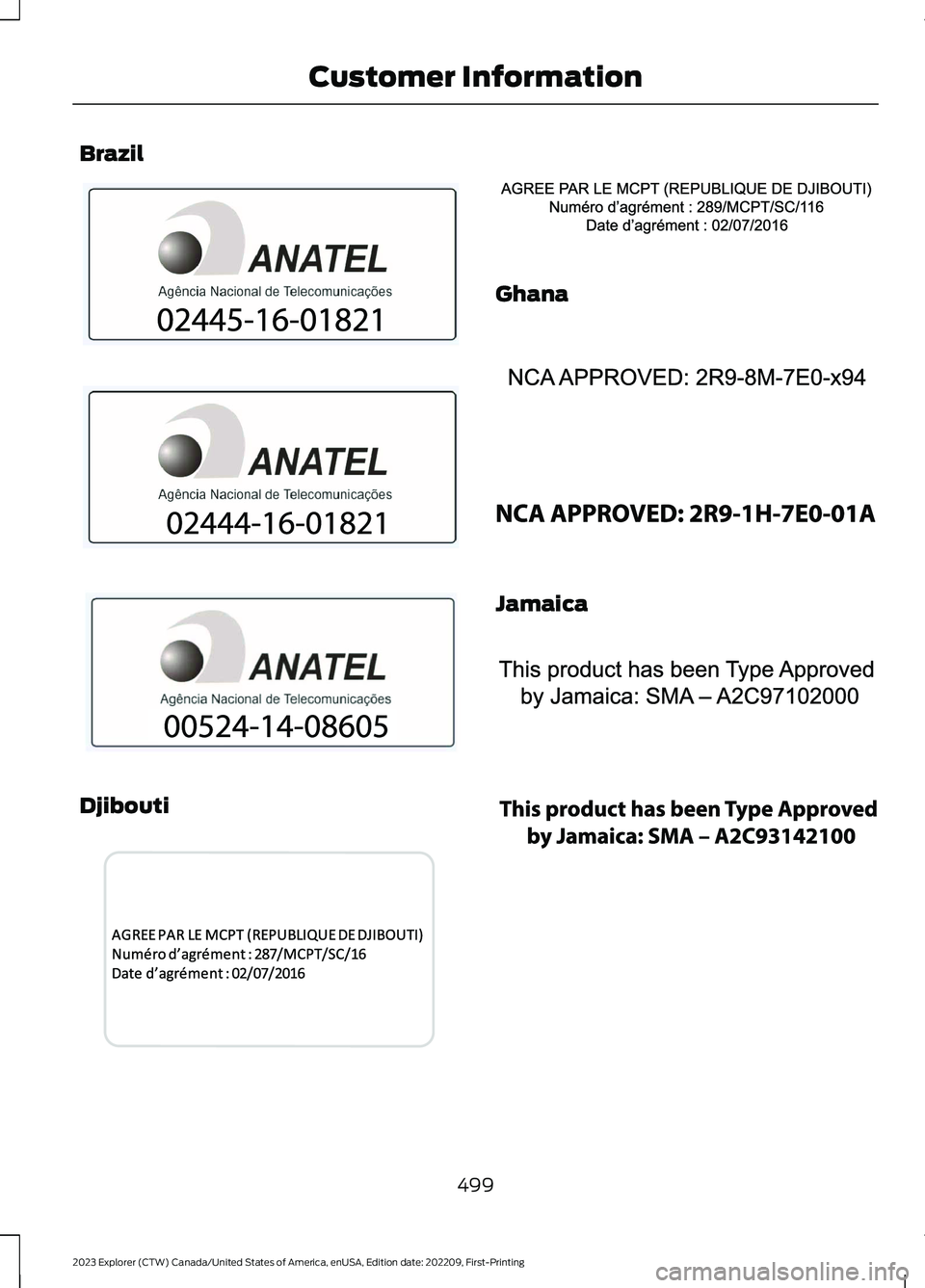 FORD EXPLORER 2023  Owners Manual Brazil
Djibouti
Ghana
Jamaica
499
2023 Explorer (CTW) Canada/United States of America, enUSA, Edition date: 202209, First-PrintingCustomer InformationE340121  E340120  E342144  E343017  E340306  E3403