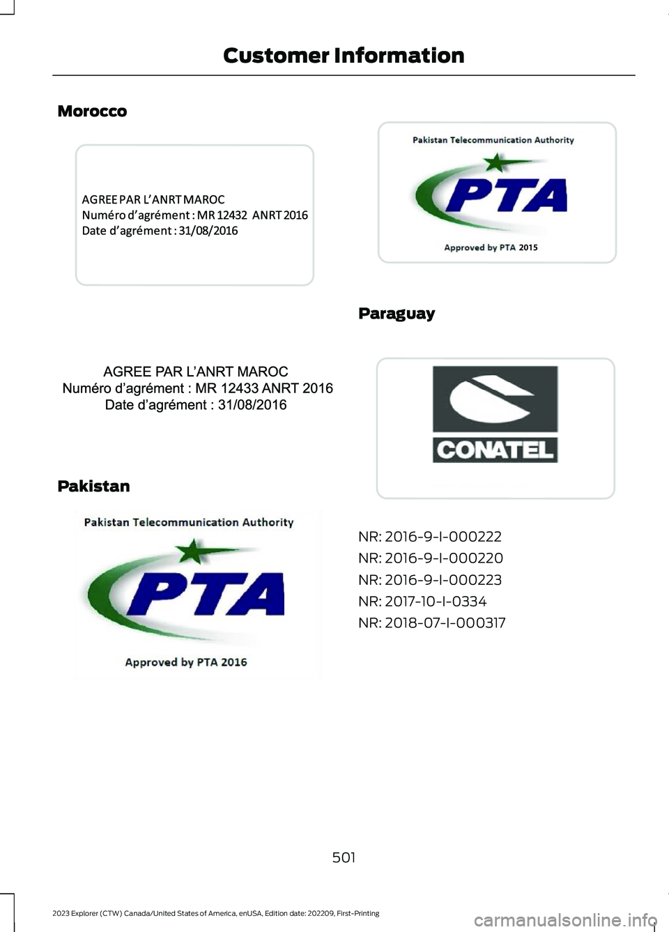 FORD EXPLORER 2023  Owners Manual Morocco
Pakistan
Paraguay
NR: 2016-9-I-000222
NR: 2016-9-I-000220
NR: 2016-9-I-000223
NR: 2017-10-I-0334
NR: 2018-07-I-000317
501
2023 Explorer (CTW) Canada/United States of America, enUSA, Edition da