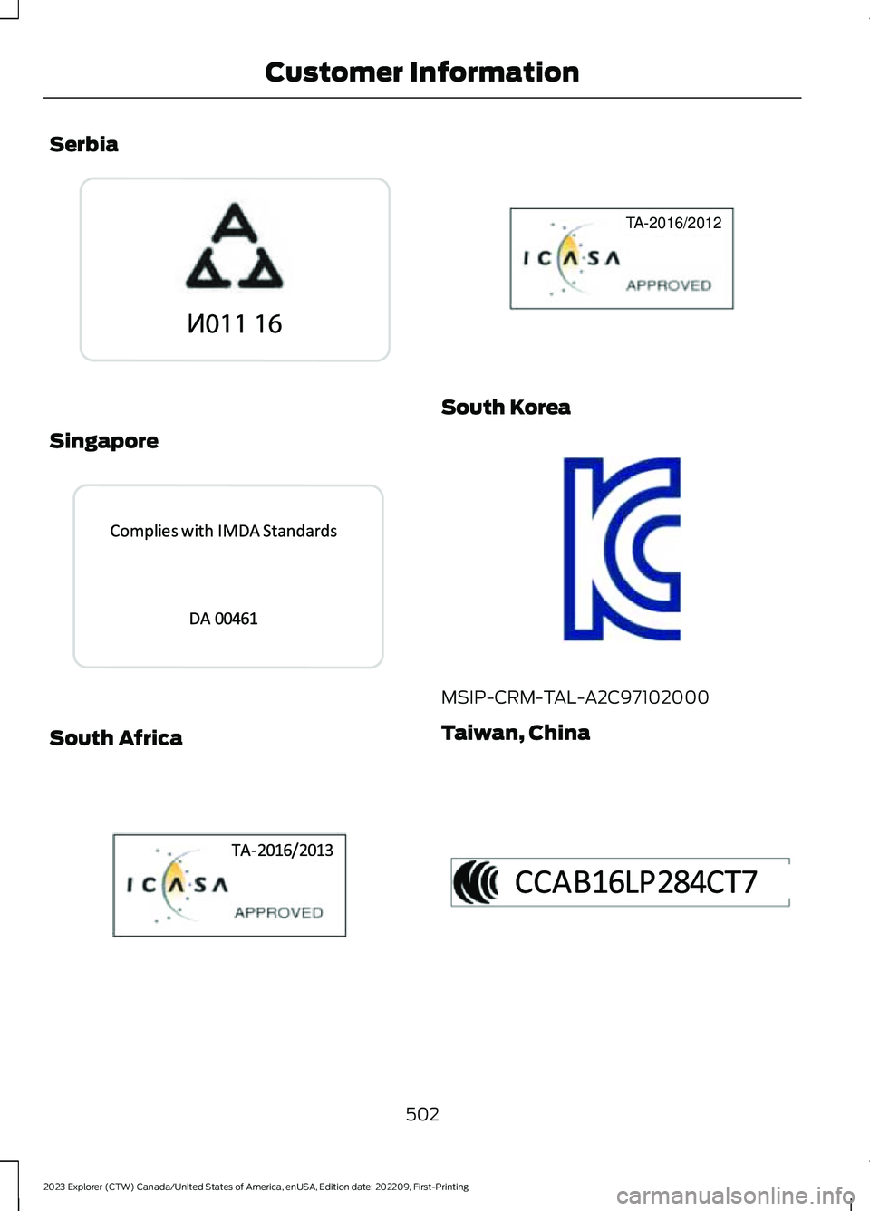FORD EXPLORER 2023  Owners Manual Serbia
Singapore
South Africa
South Korea
MSIP-CRM-TAL-A2C97102000
Taiwan, China
502
2023 Explorer (CTW) Canada/United States of America, enUSA, Edition date: 202209, First-PrintingCustomer Informatio