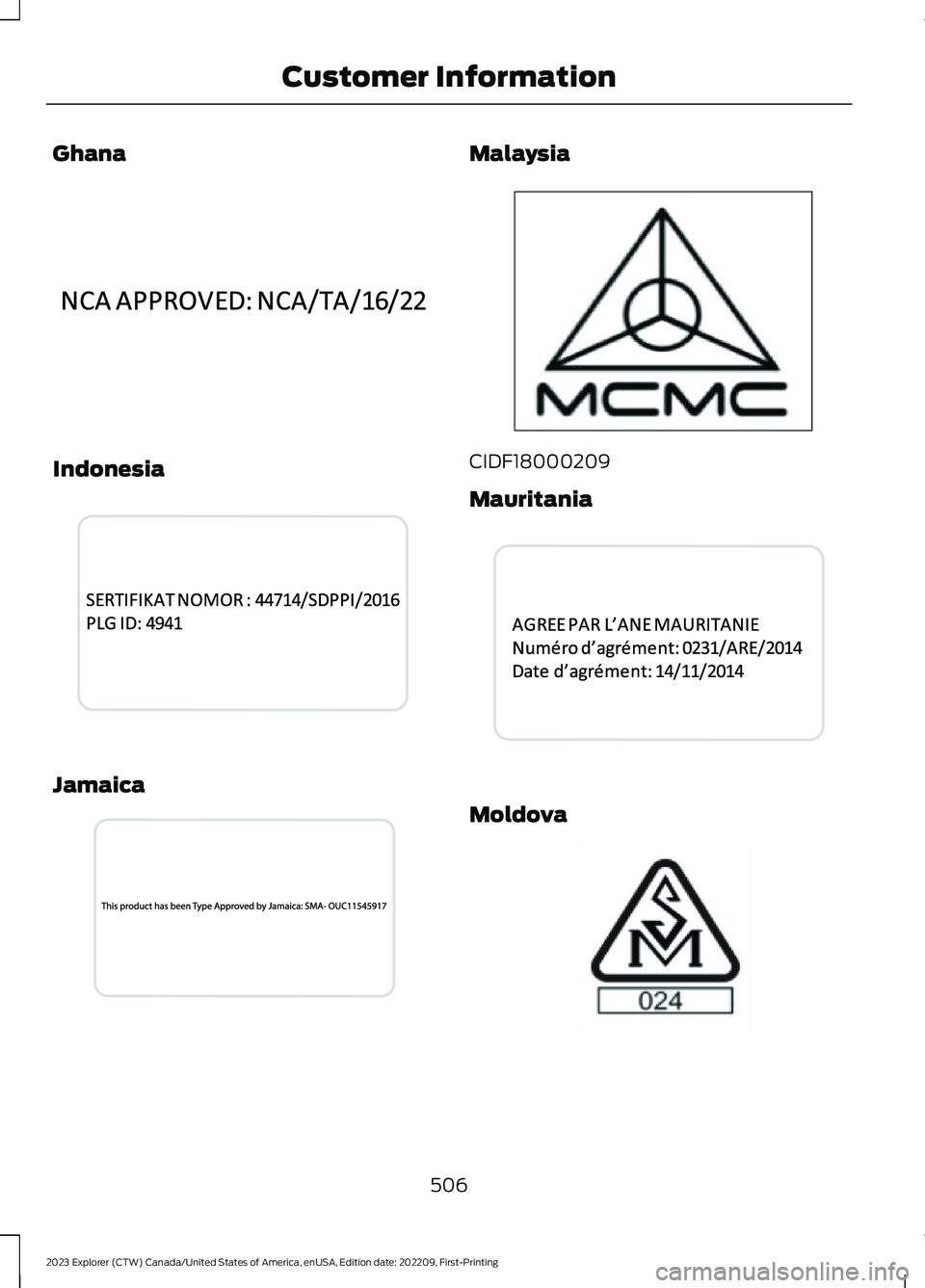 FORD EXPLORER 2023  Owners Manual Ghana
Indonesia
Jamaica
Malaysia
CIDF18000209
Mauritania
Moldova
506
2023 Explorer (CTW) Canada/United States of America, enUSA, Edition date: 202209, First-PrintingCustomer InformationE340495  E33993