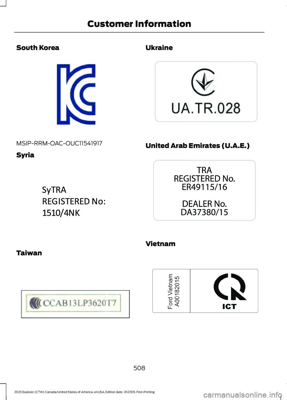 FORD EXPLORER 2023  Owners Manual South Korea
MSIP-RRM-OAC-OUC11541917
Syria
Taiwan
Ukraine
United Arab Emirates (U.A.E.)
Vietnam
508
2023 Explorer (CTW) Canada/United States of America, enUSA, Edition date: 202209, First-PrintingCust