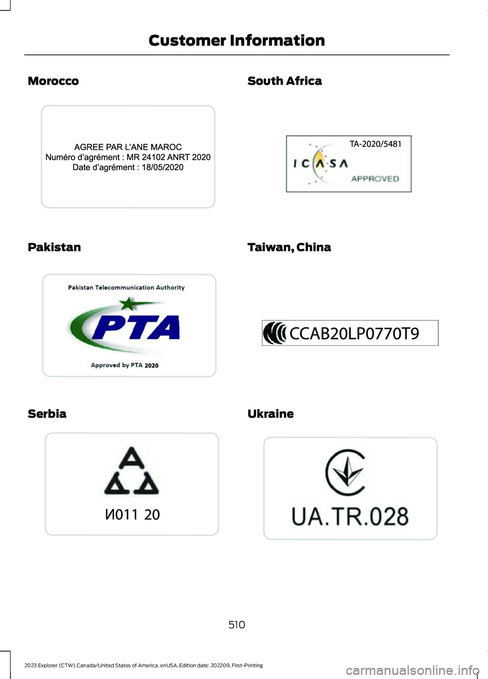 FORD EXPLORER 2023  Owners Manual Morocco
Pakistan
Serbia
South Africa
Taiwan, China
Ukraine
510
2023 Explorer (CTW) Canada/United States of America, enUSA, Edition date: 202209, First-PrintingCustomer InformationE340648  E342392  E34