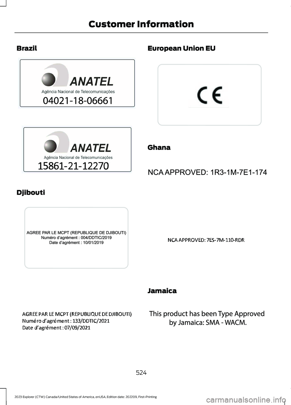 FORD EXPLORER 2023  Owners Manual Brazil
Djibouti
European Union EU
Ghana
Jamaica
524
2023 Explorer (CTW) Canada/United States of America, enUSA, Edition date: 202209, First-PrintingCustomer InformationE340824  E358713  E340823  E3690