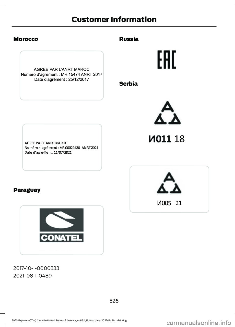 FORD EXPLORER 2023  Owners Manual Morocco
Paraguay
2017-10-I-0000333
2021-08-I-0489
Russia
Serbia
526
2023 Explorer (CTW) Canada/United States of America, enUSA, Edition date: 202209, First-PrintingCustomer InformationE340525  E363338