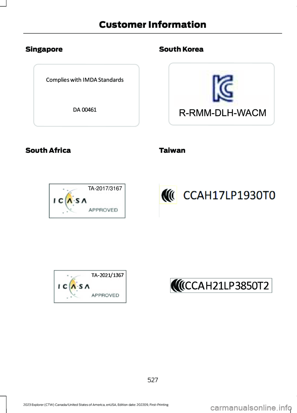 FORD EXPLORER 2023 Owners Manual Singapore
South Africa
South Korea
Taiwan
527
2023 Explorer (CTW) Canada/United States of America, enUSA, Edition date: 202209, First-PrintingCustomer InformationE339940 TA-2017/3167E340658 E364896 FORD EXPLORER 2023 Owners Manual Singapore
South Africa
South Korea
Taiwan
527
2023 Explorer (CTW) Canada/United States of America, enUSA, Edition date: 202209, First-PrintingCustomer InformationE339940 TA-2017/3167E340658 E364896