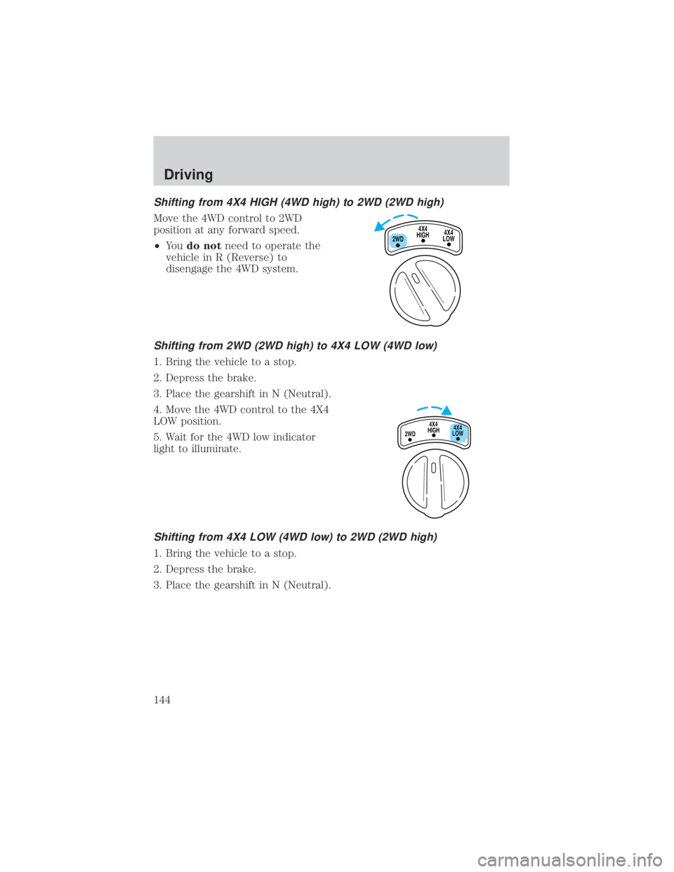 FORD EXPLORER SPORT TRAC 2001 Owners Manual Shifting from 4X4 HIGH (4WD high) to 2WD (2WD high)
Move the 4WD control to 2WD
position at any forward speed.
²Yo udo notneed to operate the
vehicle in R (Reverse) to
disengage the 4WD system.
Shift FORD EXPLORER SPORT TRAC 2001 Owners Manual Shifting from 4X4 HIGH (4WD high) to 2WD (2WD high)
Move the 4WD control to 2WD
position at any forward speed.
²Yo udo notneed to operate the
vehicle in R (Reverse) to
disengage the 4WD system.
Shift