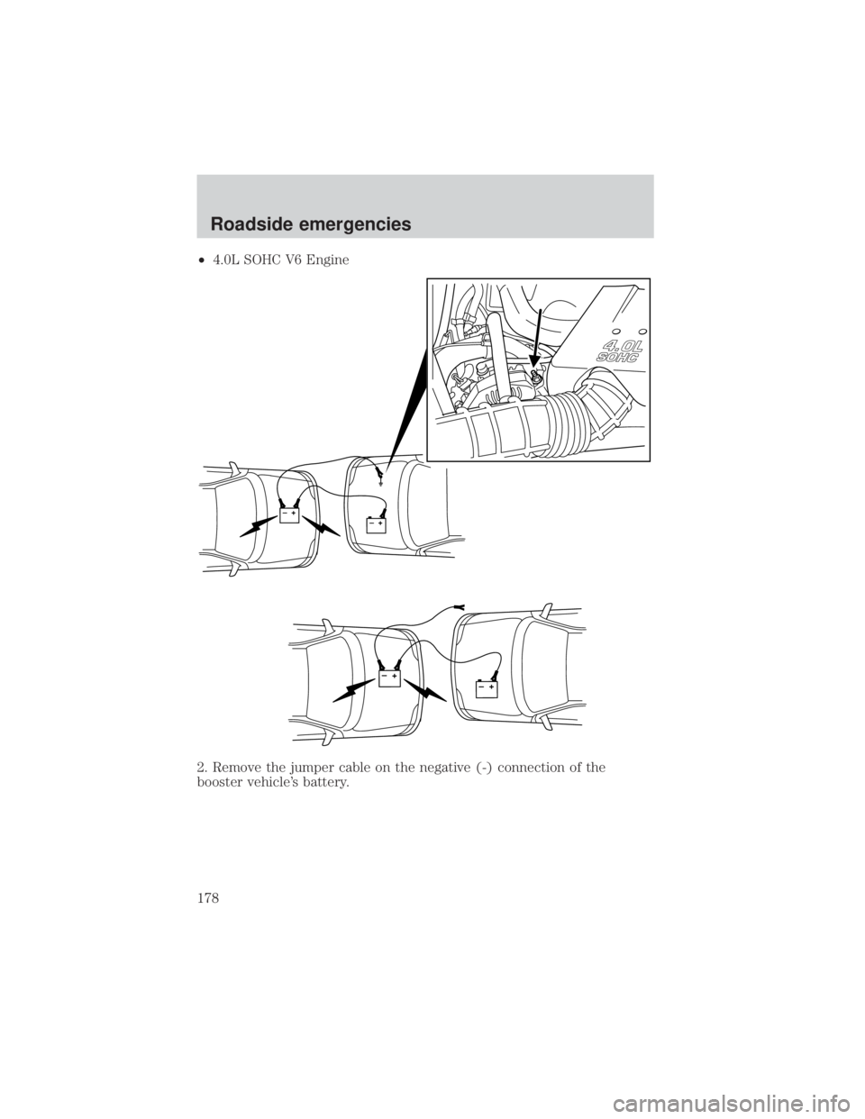 FORD EXPLORER SPORT TRAC 2001  Owners Manual ²4.0L SOHC V6 Engine
2. Remove the jumper cable on the negative (-) connection of the
booster vehicles battery.
+–+–
+–+–
Roadside emergencies
178 