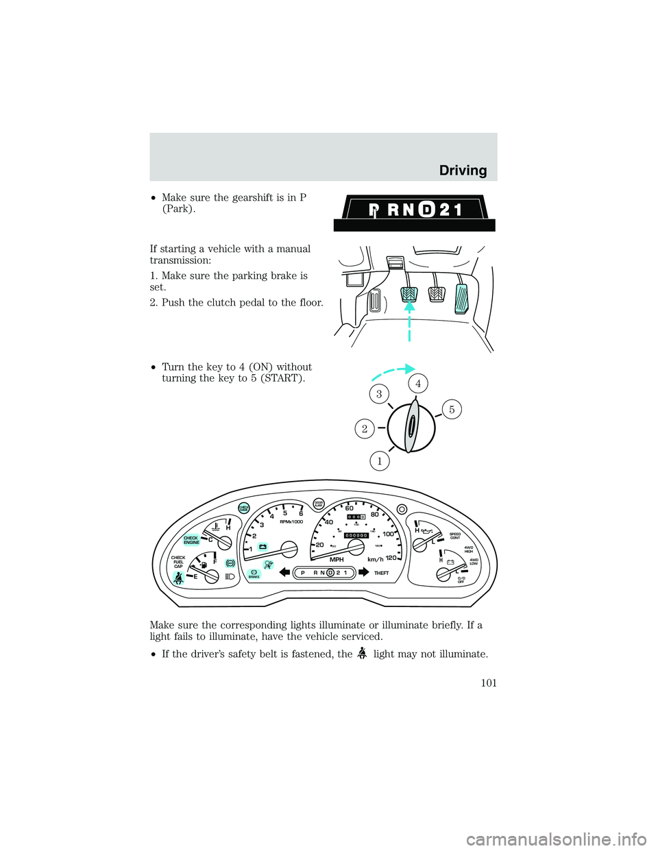 FORD EXPLORER SPORT TRAC 2002 Owners Manual •Make sure the gearshift is in P
(Park).
If starting a vehicle with a manual
transmission:
1. Make sure the parking brake is
set.
2. Push the clutch pedal to the floor.
•Turn the key to 4 (ON) wit FORD EXPLORER SPORT TRAC 2002 Owners Manual •Make sure the gearshift is in P
(Park).
If starting a vehicle with a manual
transmission:
1. Make sure the parking brake is
set.
2. Push the clutch pedal to the floor.
•Turn the key to 4 (ON) wit