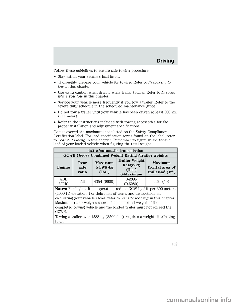 FORD EXPLORER SPORT TRAC 2002  Owners Manual Follow these guidelines to ensure safe towing procedure:
•Stay within your vehicle’s load limits.
•Thoroughly prepare your vehicle for towing. Refer toPreparing to
towin this chapter.
•Use ext