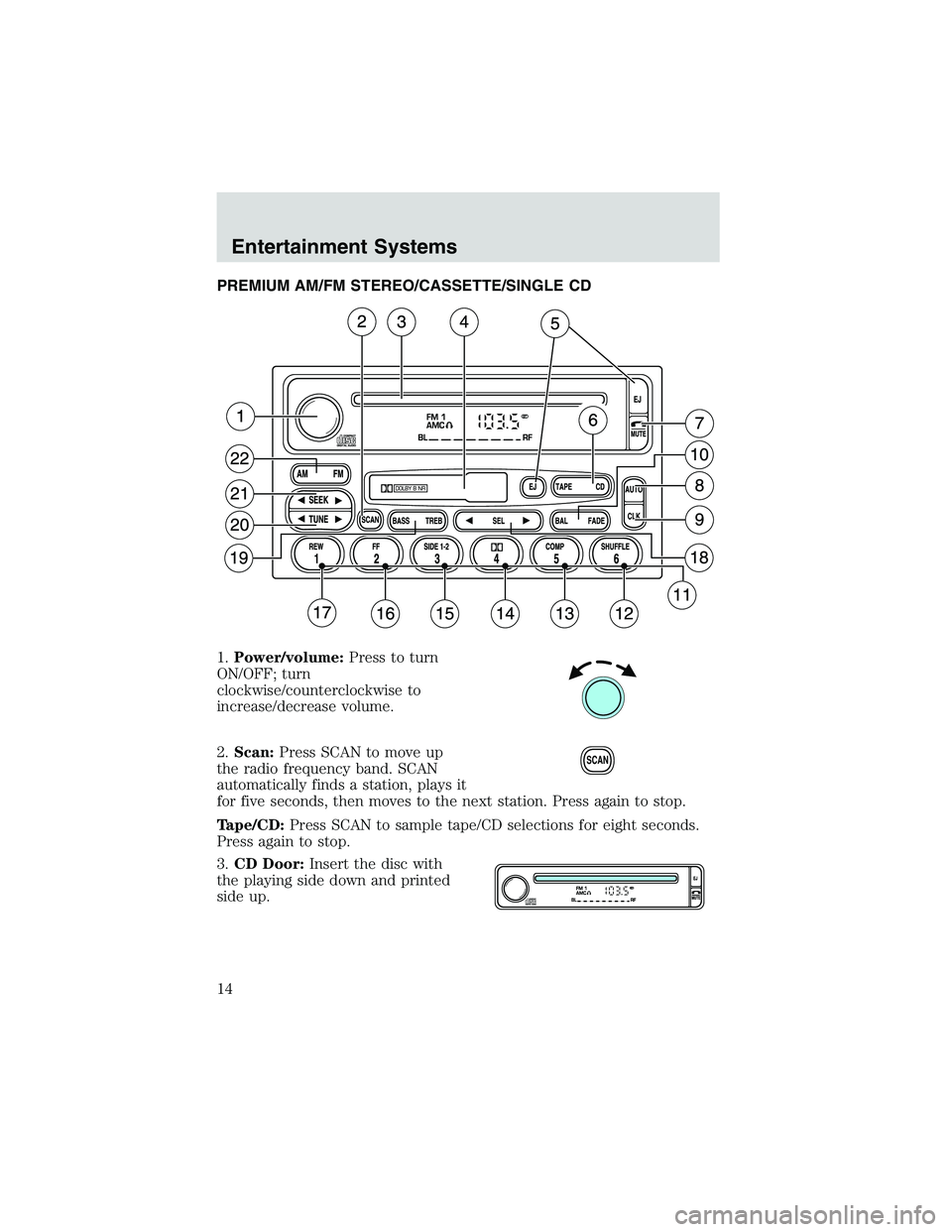 FORD EXPLORER SPORT TRAC 2002 User Guide PREMIUM AM/FM STEREO/CASSETTE/SINGLE CD
1.Power/volume:Press to turn
ON/OFF; turn
clockwise/counterclockwise to
increase/decrease volume.
2.Scan:Press SCAN to move up
the radio frequency band. SCAN
au FORD EXPLORER SPORT TRAC 2002 User Guide PREMIUM AM/FM STEREO/CASSETTE/SINGLE CD
1.Power/volume:Press to turn
ON/OFF; turn
clockwise/counterclockwise to
increase/decrease volume.
2.Scan:Press SCAN to move up
the radio frequency band. SCAN
au