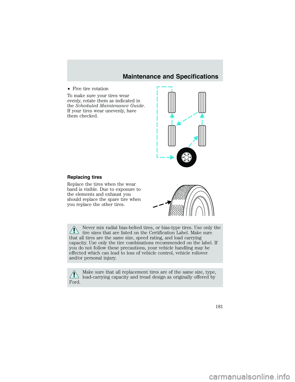 FORD EXPLORER SPORT TRAC 2002  Owners Manual •Five tire rotation
To make sure your tires wear
evenly, rotate them as indicated in
theScheduled Maintenance Guide.
If your tires wear unevenly, have
them checked.
Replacing tires
Replace the tires