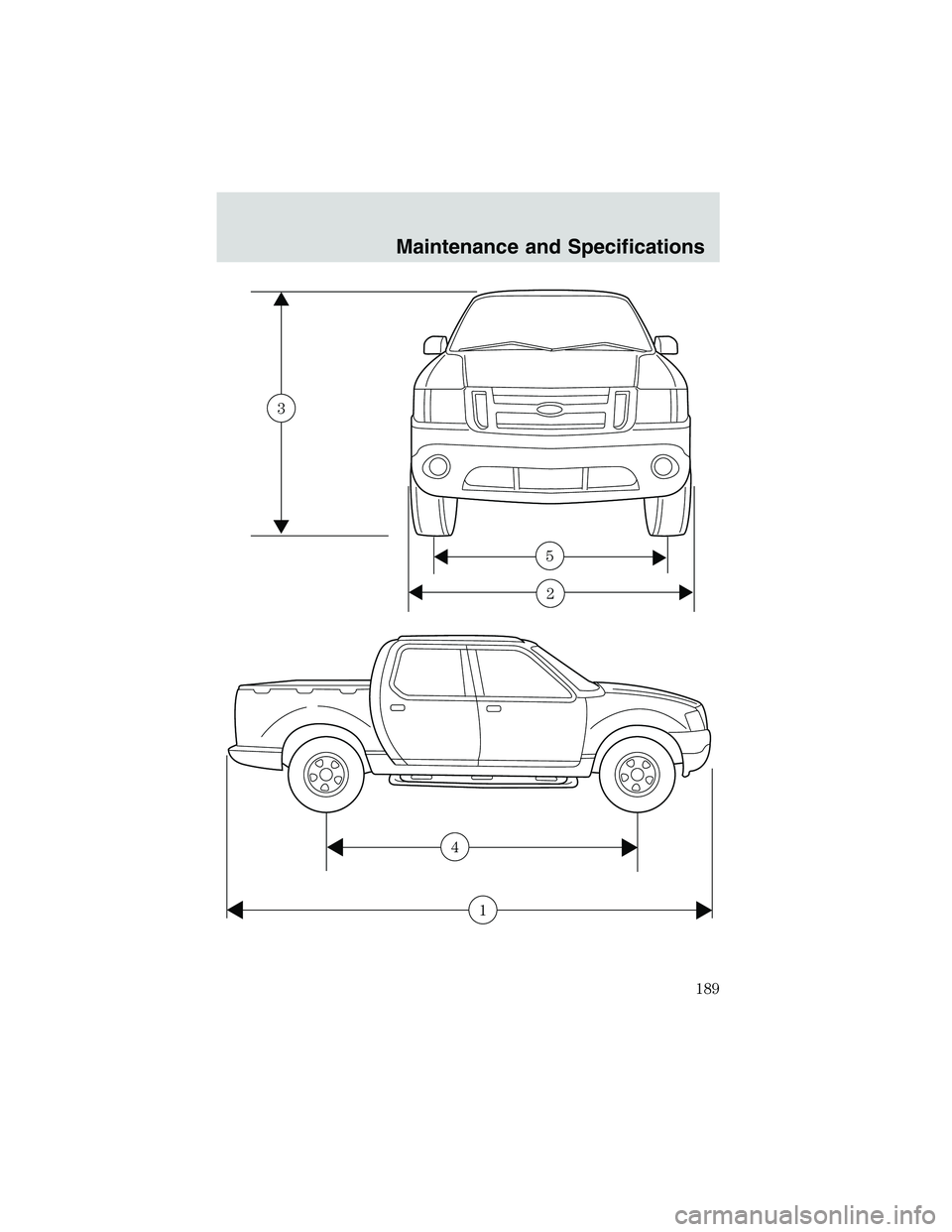 FORD EXPLORER SPORT TRAC 2002  Owners Manual 3
5
2
4
1
Maintenance and Specifications
189 