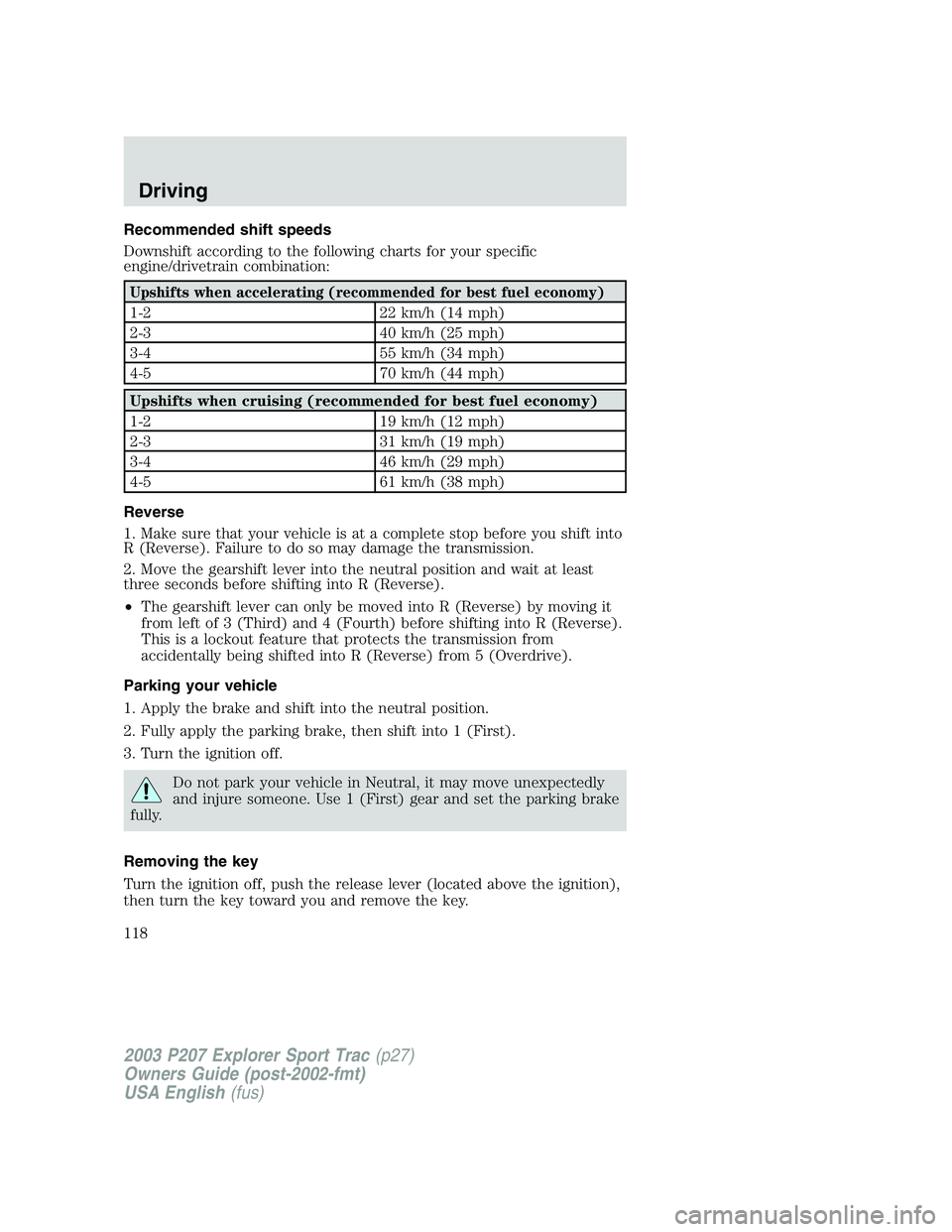 FORD EXPLORER SPORT TRAC 2003 Owners Manual Recommended shift speeds
Downshift according to the following charts for your specific
engine/drivetrain combination:
Upshifts when accelerating (recommended for best fuel economy)
1-2 22 km/h (14 mph FORD EXPLORER SPORT TRAC 2003 Owners Manual Recommended shift speeds
Downshift according to the following charts for your specific
engine/drivetrain combination:
Upshifts when accelerating (recommended for best fuel economy)
1-2 22 km/h (14 mph