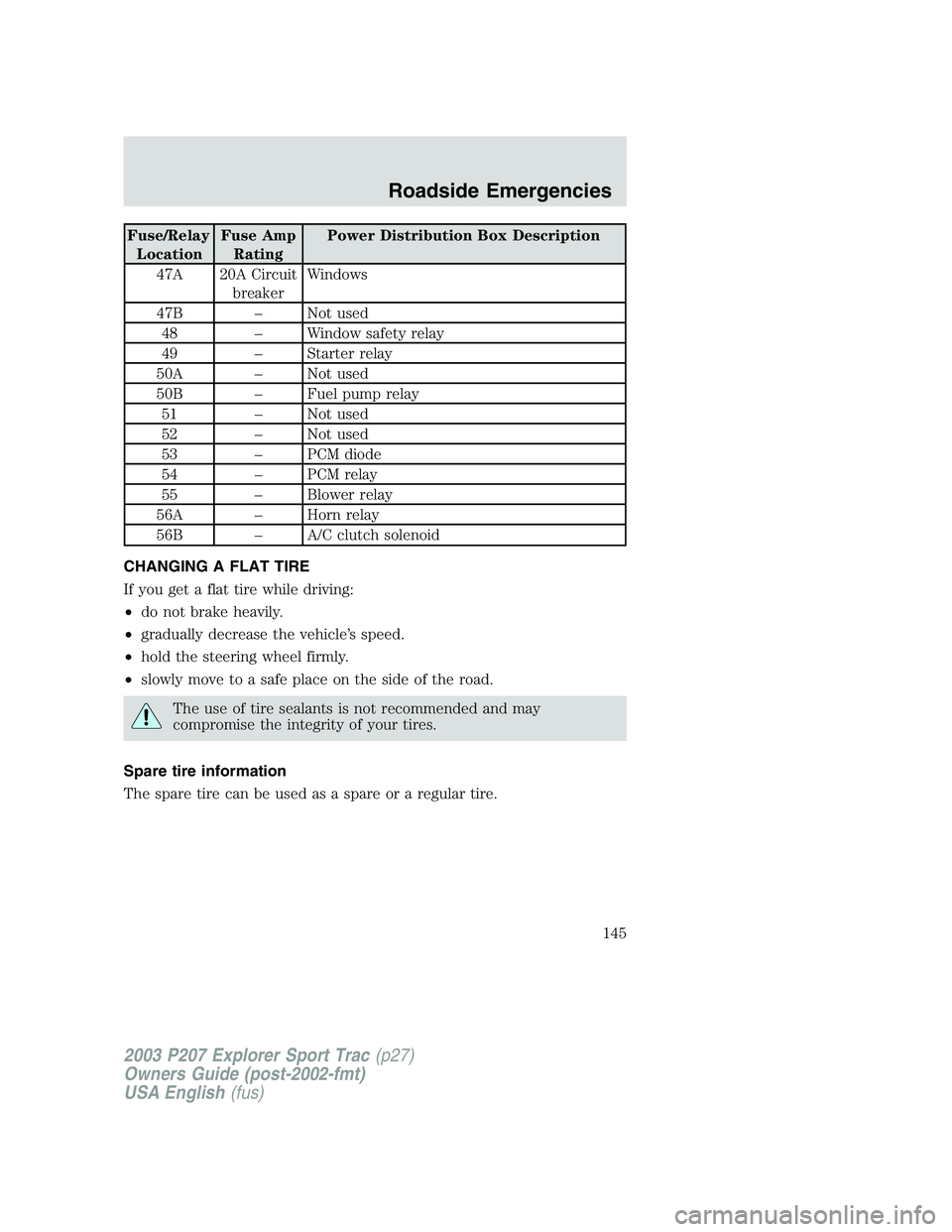 FORD EXPLORER SPORT TRAC 2003 Owners Manual Fuse/Relay
LocationFuse Amp
RatingPower Distribution Box Description
47A 20A Circuit
breakerWindows
47B – Not used
48 – Window safety relay
49 – Starter relay
50A – Not used
50B – Fuel pump FORD EXPLORER SPORT TRAC 2003 Owners Manual Fuse/Relay
LocationFuse Amp
RatingPower Distribution Box Description
47A 20A Circuit
breakerWindows
47B – Not used
48 – Window safety relay
49 – Starter relay
50A – Not used
50B – Fuel pump
