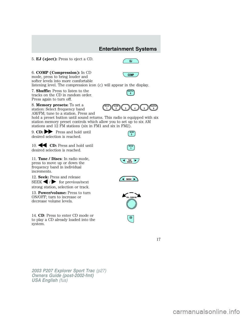 FORD EXPLORER SPORT TRAC 2003 User Guide 5.EJ (eject):Press to eject a CD.
6.COMP (Compression):In CD
mode, press to bring louder and
softer levels into more comfortable
listening level. The compression icon (c) will appear in the display.
7 FORD EXPLORER SPORT TRAC 2003 User Guide 5.EJ (eject):Press to eject a CD.
6.COMP (Compression):In CD
mode, press to bring louder and
softer levels into more comfortable
listening level. The compression icon (c) will appear in the display.
7
