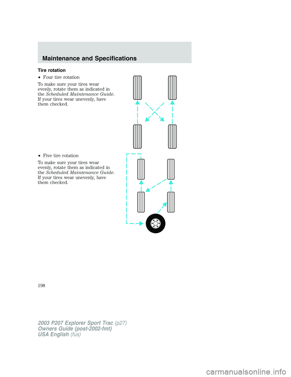 FORD EXPLORER SPORT TRAC 2003 Service Manual Tire rotation
•Four tire rotation
To make sure your tires wear
evenly, rotate them as indicated in
theScheduled Maintenance Guide.
If your tires wear unevenly, have
them checked.
•Five tire rotati
