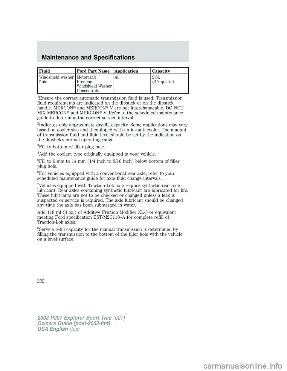 FORD EXPLORER SPORT TRAC 2003 Service Manual Fluid Ford Part Name Application Capacity
Windshield washer
fluidMotorcraft
Premium
Windshield Washer
ConcentrateAll 2.6L
(2.7 quarts)
1Ensure the correct automatic transmission fluid is used. Transmi