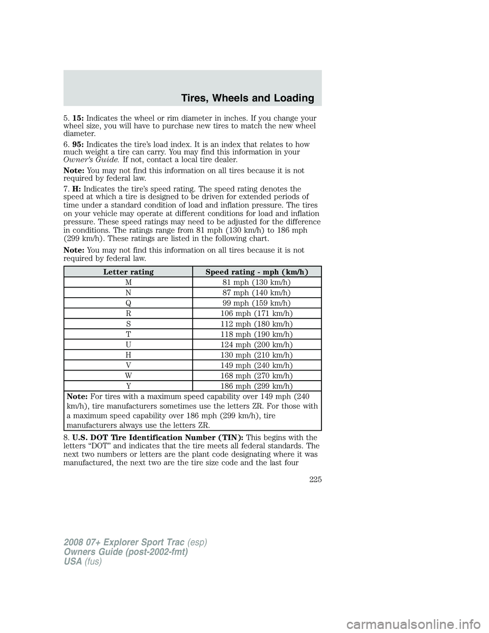 FORD EXPLORER SPORT TRAC 2008  Owners Manual 5.15:Indicates the wheel or rim diameter in inches. If you change your
wheel size, you will have to purchase new tires to match the new wheel
diameter.
6.95:Indicates the tire’s load index. It is an