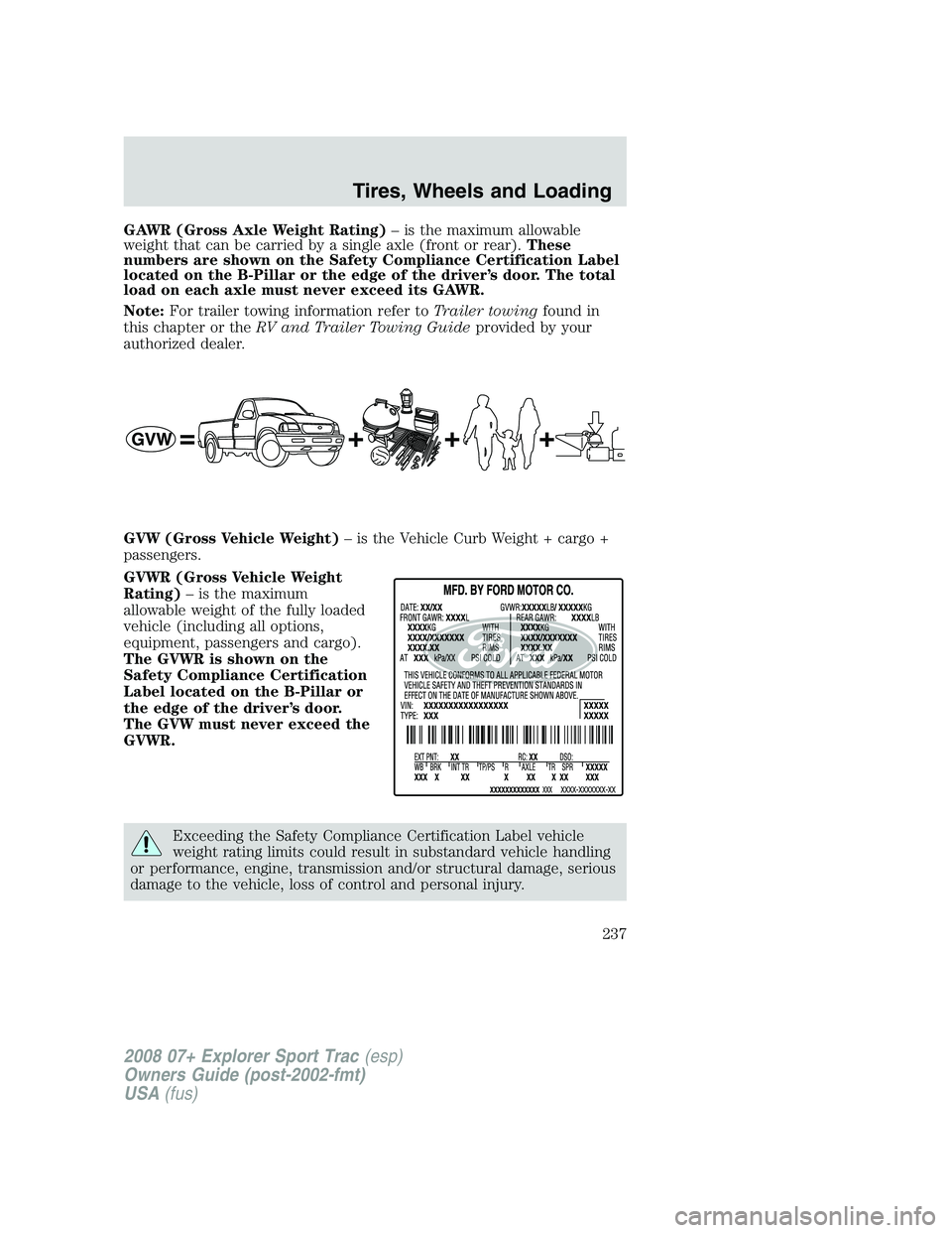 FORD EXPLORER SPORT TRAC 2008 Owners Manual GAWR (Gross Axle Weight Rating)– is the maximum allowable
weight that can be carried by a single axle (front or rear).These
numbers are shown on the Safety Compliance Certification Label
located on FORD EXPLORER SPORT TRAC 2008 Owners Manual GAWR (Gross Axle Weight Rating)– is the maximum allowable
weight that can be carried by a single axle (front or rear).These
numbers are shown on the Safety Compliance Certification Label
located on