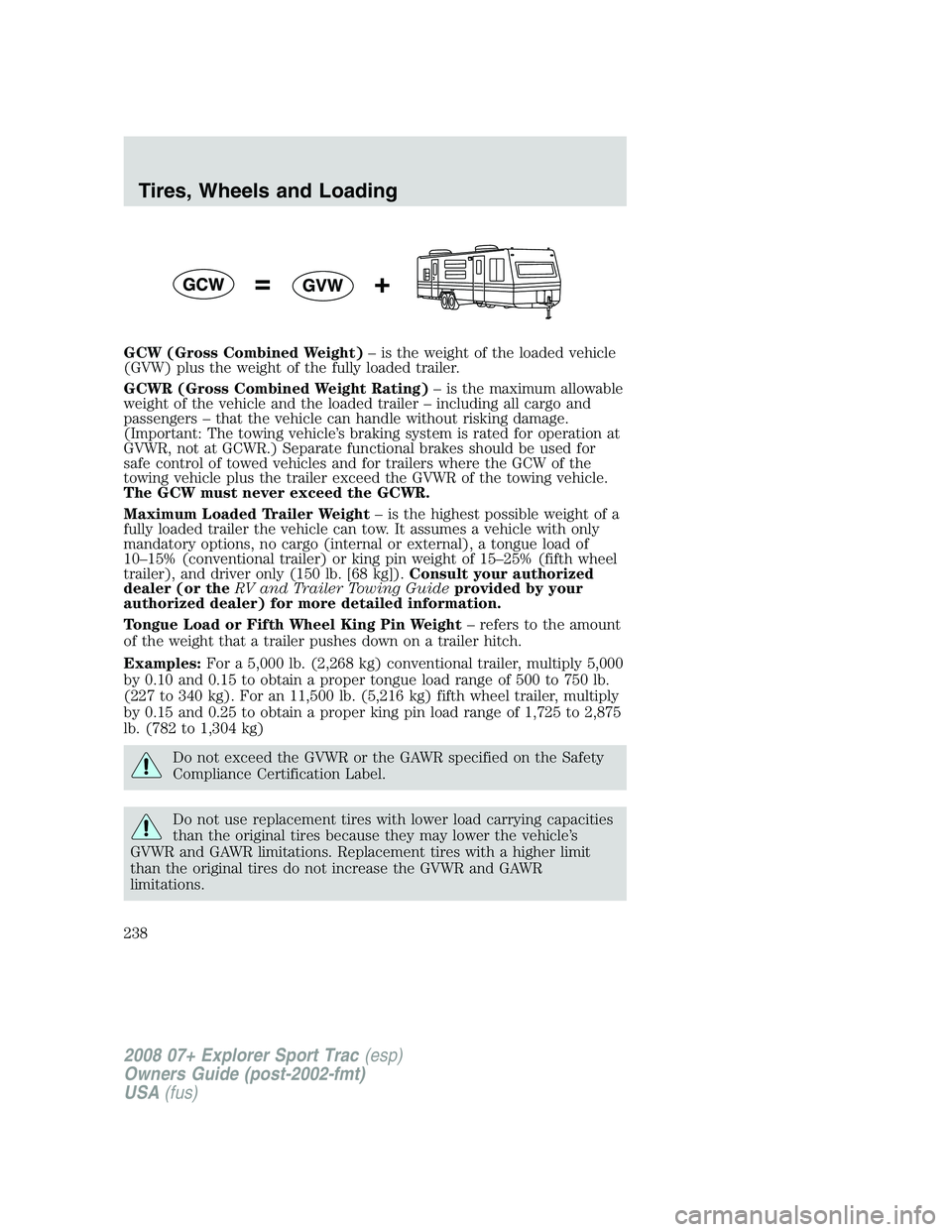 FORD EXPLORER SPORT TRAC 2008 Owners Manual GCW (Gross Combined Weight)– is the weight of the loaded vehicle
(GVW) plus the weight of the fully loaded trailer.
GCWR (Gross Combined Weight Rating)– is the maximum allowable
weight of the vehi FORD EXPLORER SPORT TRAC 2008 Owners Manual GCW (Gross Combined Weight)– is the weight of the loaded vehicle
(GVW) plus the weight of the fully loaded trailer.
GCWR (Gross Combined Weight Rating)– is the maximum allowable
weight of the vehi