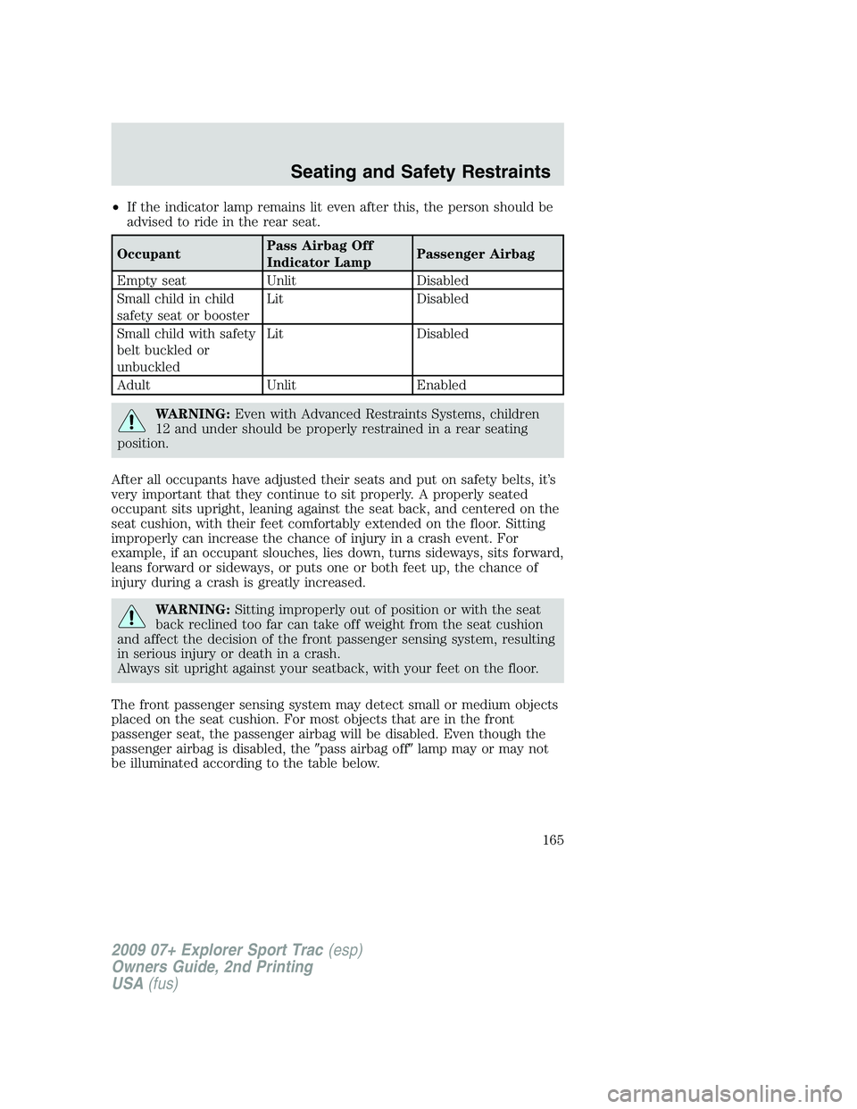 FORD EXPLORER SPORT TRAC 2009  Owners Manual •If the indicator lamp remains lit even after this, the person should be
advised to ride in the rear seat.
OccupantPass Airbag Off
Indicator LampPassenger Airbag
Empty seat Unlit Disabled
Small chil