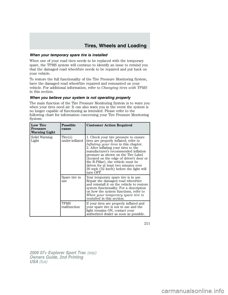 FORD EXPLORER SPORT TRAC 2009 Owners Manual When your temporary spare tire is installed
When one of your road tires needs to be replaced with the temporary
spare, the TPMS system will continue to identify an issue to remind you
that the damaged FORD EXPLORER SPORT TRAC 2009 Owners Manual When your temporary spare tire is installed
When one of your road tires needs to be replaced with the temporary
spare, the TPMS system will continue to identify an issue to remind you
that the damaged