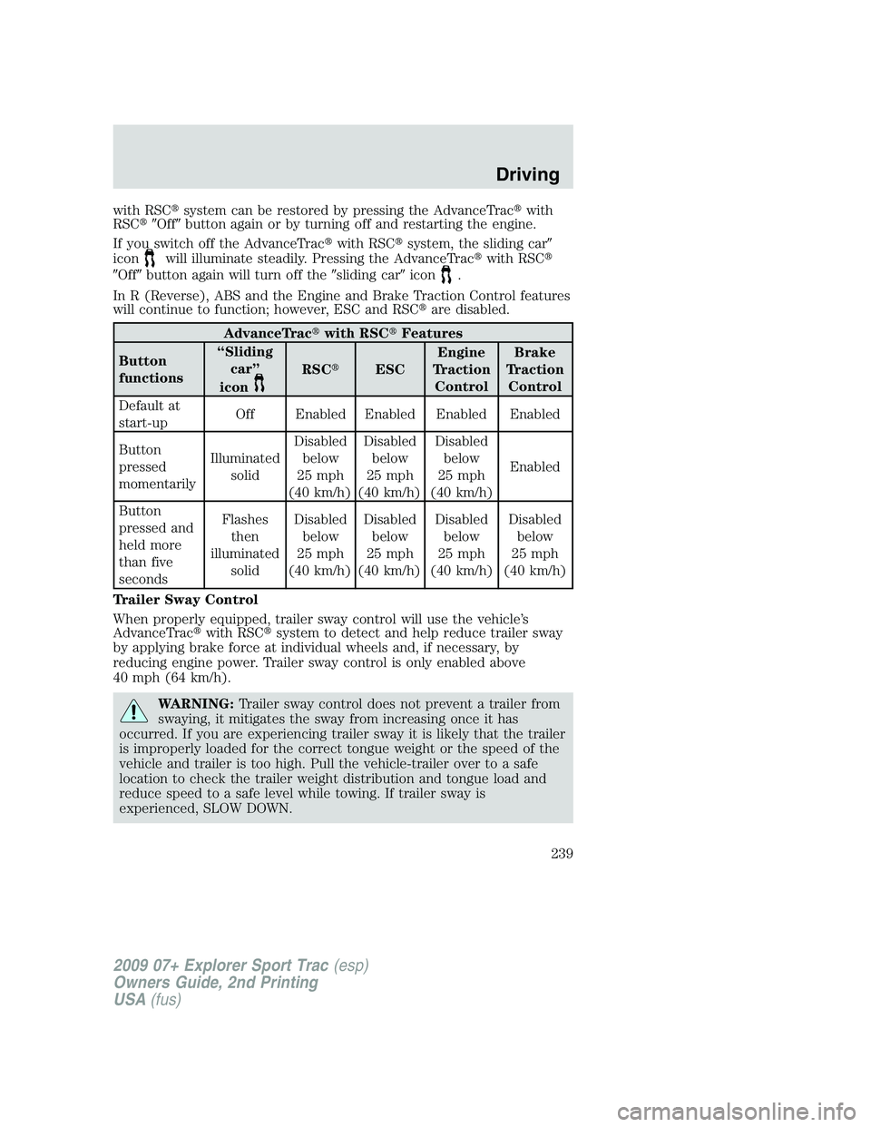 FORD EXPLORER SPORT TRAC 2009  Owners Manual with RSCsystem can be restored by pressing the AdvanceTracwith
RSCOffbutton again or by turning off and restarting the engine.
If you switch off the AdvanceTracwith RSCsystem, the sliding car
