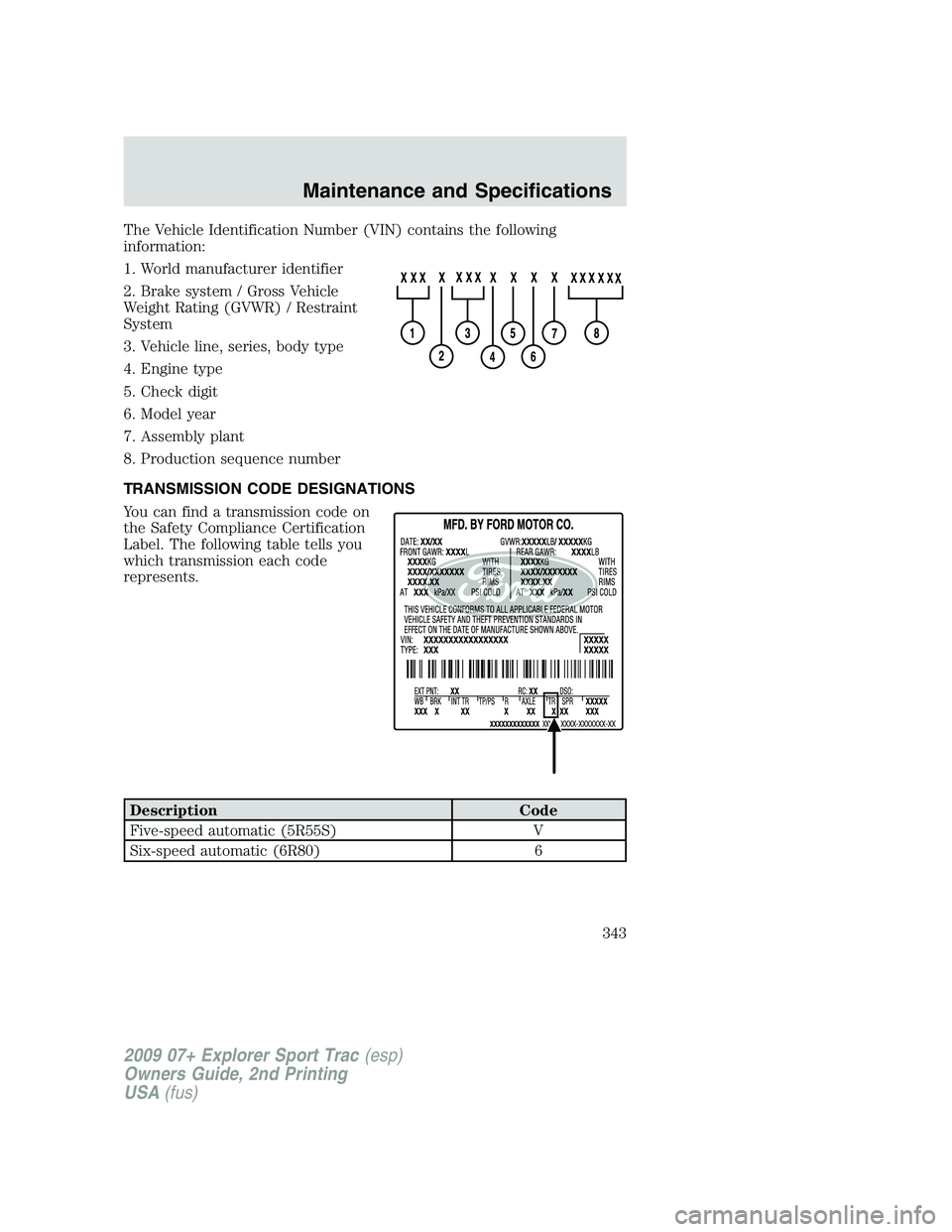 FORD EXPLORER SPORT TRAC 2009  Owners Manual The Vehicle Identification Number (VIN) contains the following
information:
1. World manufacturer identifier
2. Brake system / Gross Vehicle
Weight Rating (GVWR) / Restraint
System
3. Vehicle line, se FORD EXPLORER SPORT TRAC 2009  Owners Manual The Vehicle Identification Number (VIN) contains the following
information:
1. World manufacturer identifier
2. Brake system / Gross Vehicle
Weight Rating (GVWR) / Restraint
System
3. Vehicle line, se