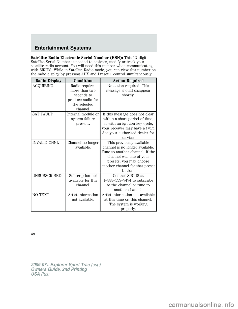 FORD EXPLORER SPORT TRAC 2009 Service Manual Satellite Radio Electronic Serial Number (ESN):This 12–digit
Satellite Serial Number is needed to activate, modify or track your
satellite radio account. You will need this number when communicating FORD EXPLORER SPORT TRAC 2009 Service Manual Satellite Radio Electronic Serial Number (ESN):This 12–digit
Satellite Serial Number is needed to activate, modify or track your
satellite radio account. You will need this number when communicating