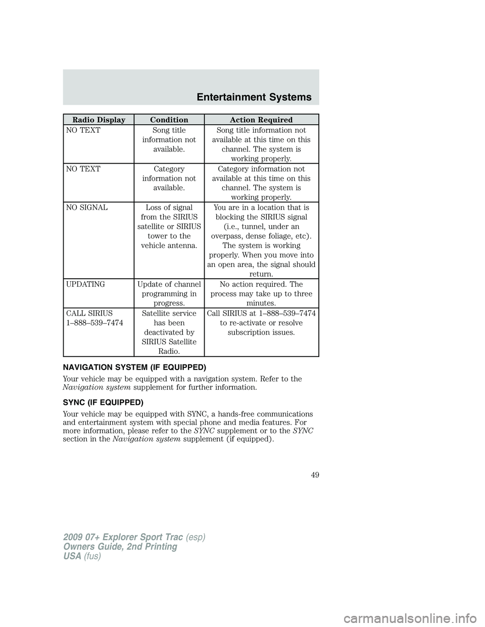 FORD EXPLORER SPORT TRAC 2009  Owners Manual Radio Display Condition Action Required
NO TEXT Song title
information not
available.Song title information not
available at this time on this
channel. The system is
working properly.
NO TEXT Category
