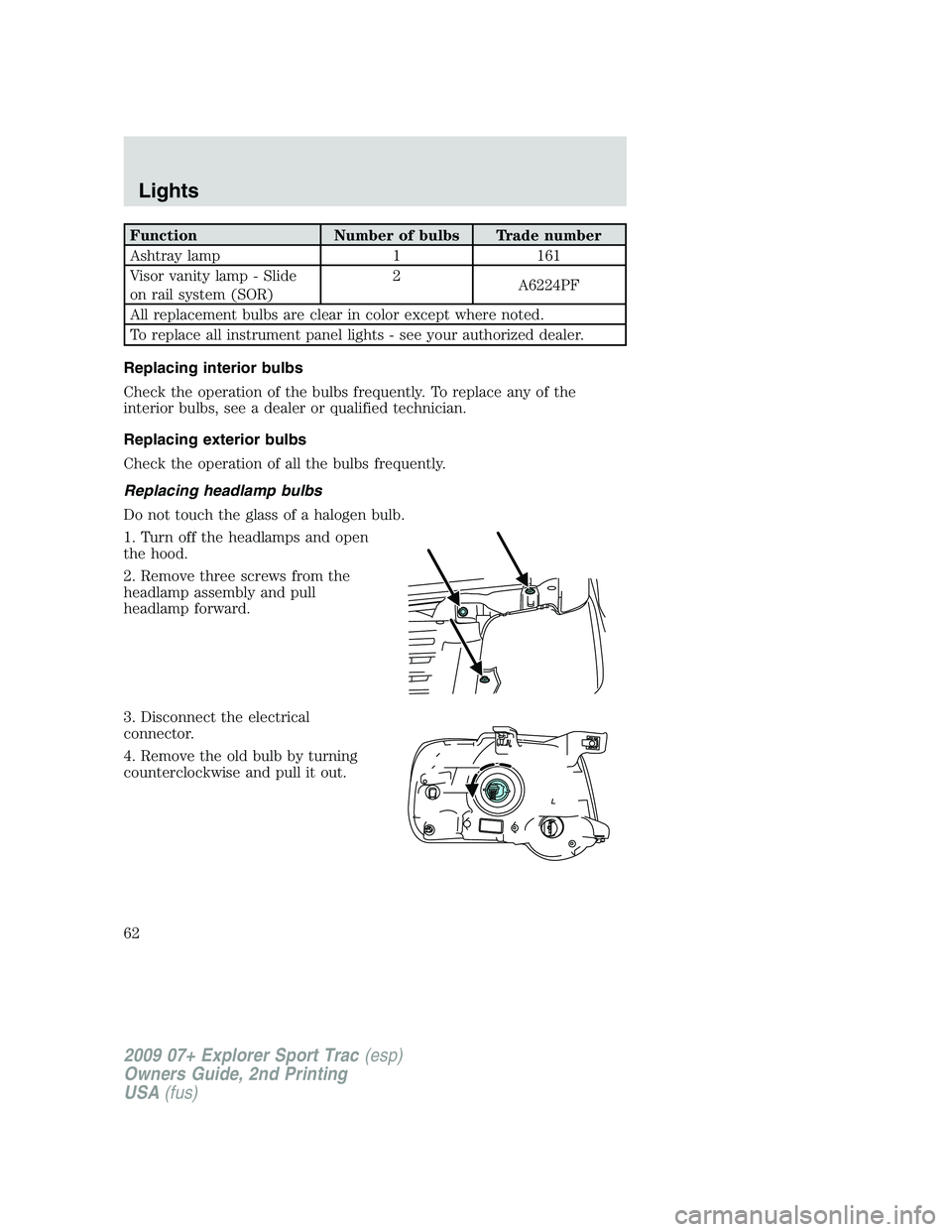 FORD EXPLORER SPORT TRAC 2009 Repair Manual Function Number of bulbs Trade number
Ashtray lamp 1 161
Visor vanity lamp - Slide
on rail system (SOR)2
A6224PF
All replacement bulbs are clear in color except where noted.
To replace all instrument 