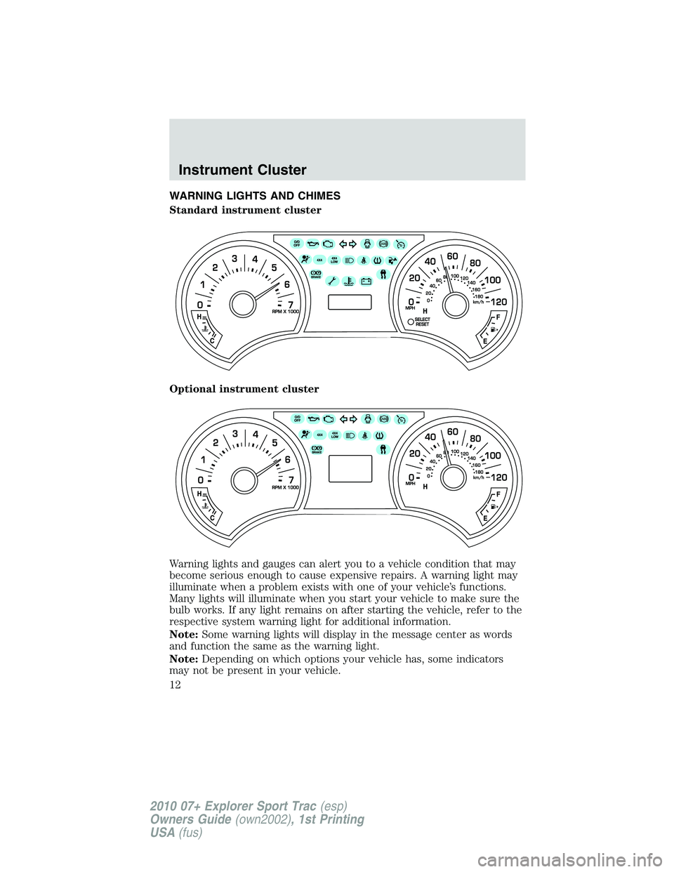 FORD EXPLORER SPORT TRAC 2010 User Guide WARNING LIGHTS AND CHIMES
Standard instrument cluster
Optional instrument cluster
Warning lights and gauges can alert you to a vehicle condition that may
become serious enough to cause expensive repai