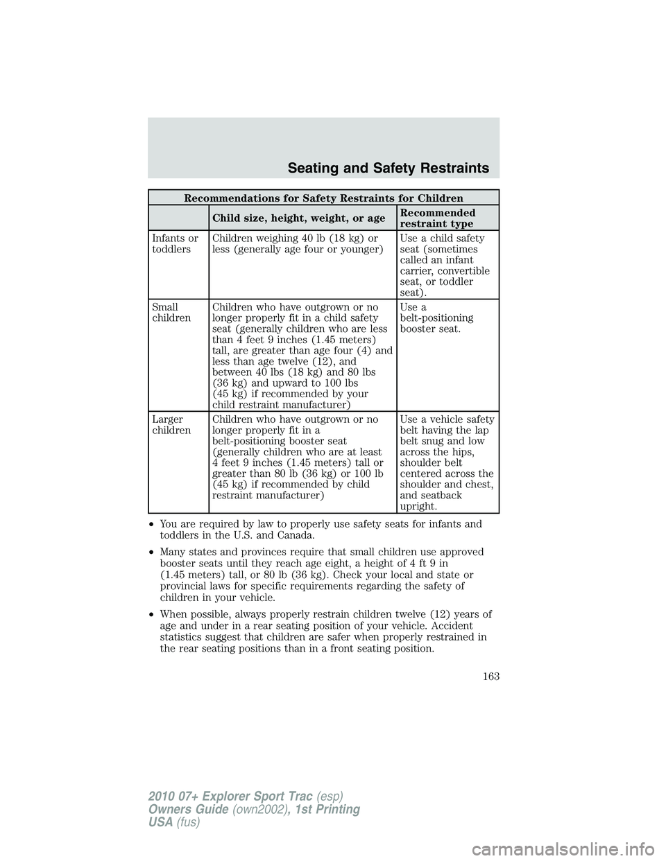 FORD EXPLORER SPORT TRAC 2010  Owners Manual Recommendations for Safety Restraints for Children
Child size, height, weight, or ageRecommended
restraint type
Infants or
toddlersChildren weighing 40 lb (18 kg) or
less (generally age four or younge
