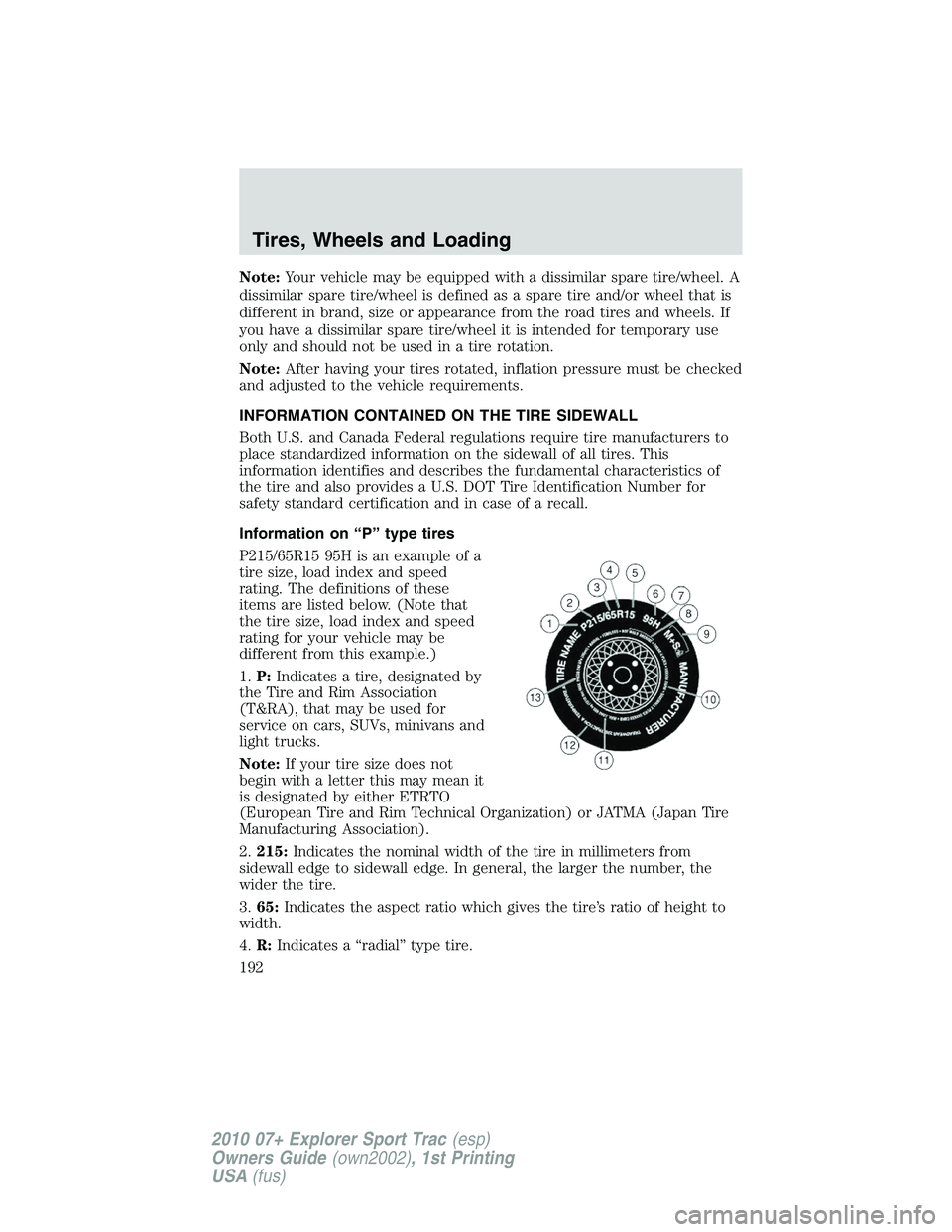 FORD EXPLORER SPORT TRAC 2010 Owners Manual Note:Your vehicle may be equipped with a dissimilar spare tire/wheel. A
dissimilar spare tire/wheel is defined as a spare tire and/or wheel that is
different in brand, size or appearance from the road FORD EXPLORER SPORT TRAC 2010 Owners Manual Note:Your vehicle may be equipped with a dissimilar spare tire/wheel. A
dissimilar spare tire/wheel is defined as a spare tire and/or wheel that is
different in brand, size or appearance from the road