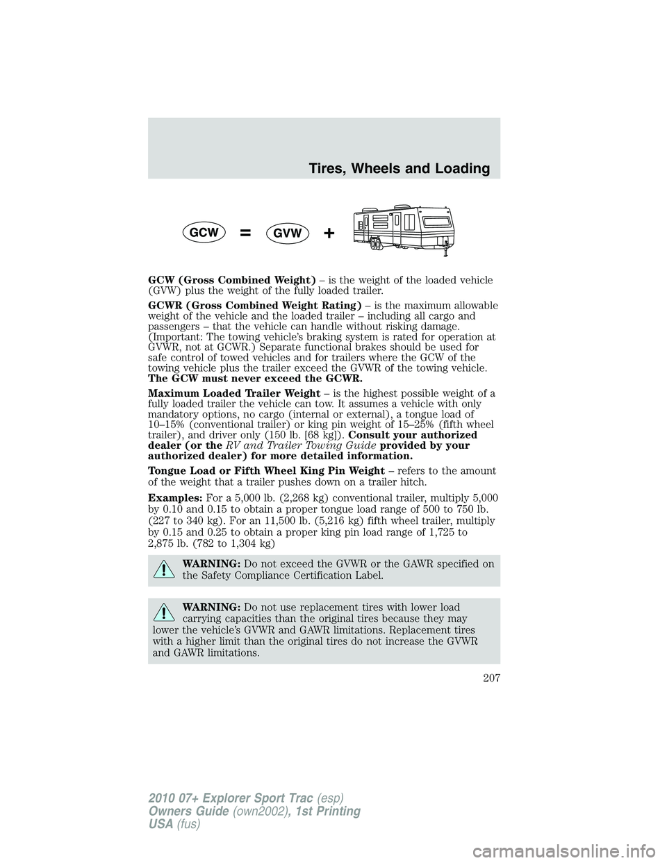 FORD EXPLORER SPORT TRAC 2010 Owners Manual GCW (Gross Combined Weight)– is the weight of the loaded vehicle
(GVW) plus the weight of the fully loaded trailer.
GCWR (Gross Combined Weight Rating)– is the maximum allowable
weight of the vehi FORD EXPLORER SPORT TRAC 2010 Owners Manual GCW (Gross Combined Weight)– is the weight of the loaded vehicle
(GVW) plus the weight of the fully loaded trailer.
GCWR (Gross Combined Weight Rating)– is the maximum allowable
weight of the vehi