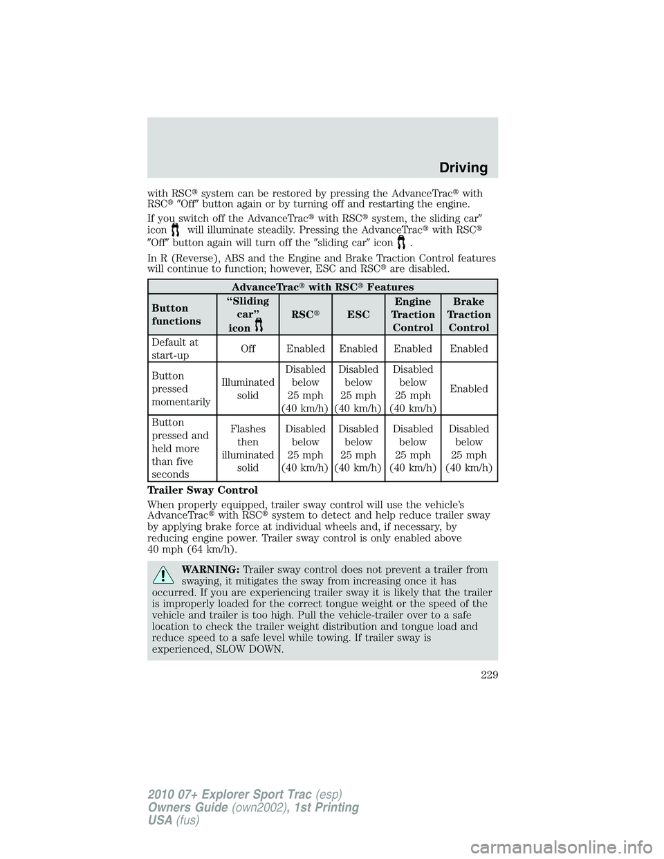 FORD EXPLORER SPORT TRAC 2010  Owners Manual with RSCsystem can be restored by pressing the AdvanceTracwith
RSCOffbutton again or by turning off and restarting the engine.
If you switch off the AdvanceTracwith RSCsystem, the sliding car
