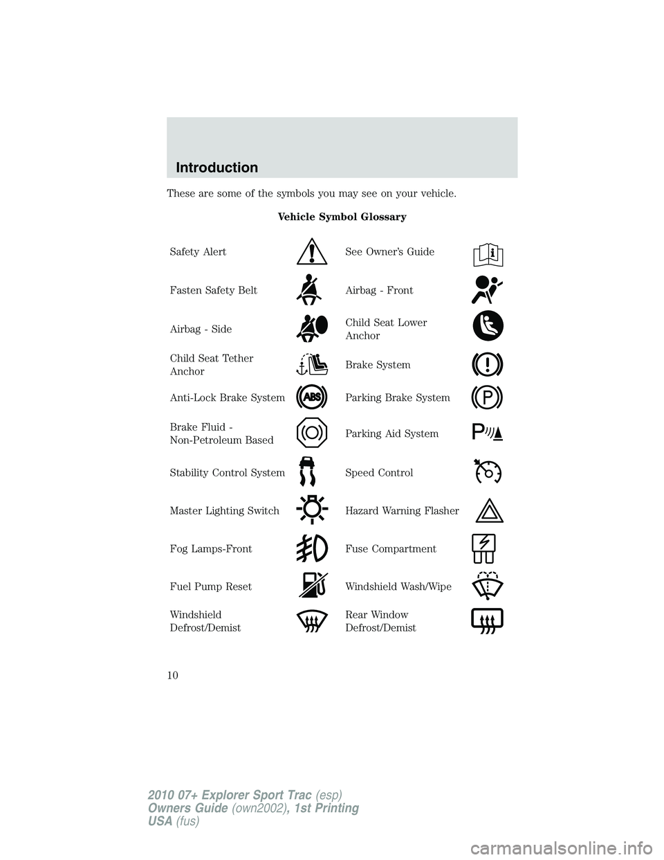 FORD EXPLORER SPORT TRAC 2010 Owners Manual These are some of the symbols you may see on your vehicle.
Vehicle Symbol Glossary
Safety Alert
See Owner’s Guide
Fasten Safety BeltAirbag - Front
Airbag - SideChild Seat Lower
Anchor
Child Seat Tet FORD EXPLORER SPORT TRAC 2010 Owners Manual These are some of the symbols you may see on your vehicle.
Vehicle Symbol Glossary
Safety Alert
See Owner’s Guide
Fasten Safety BeltAirbag - Front
Airbag - SideChild Seat Lower
Anchor
Child Seat Tet
