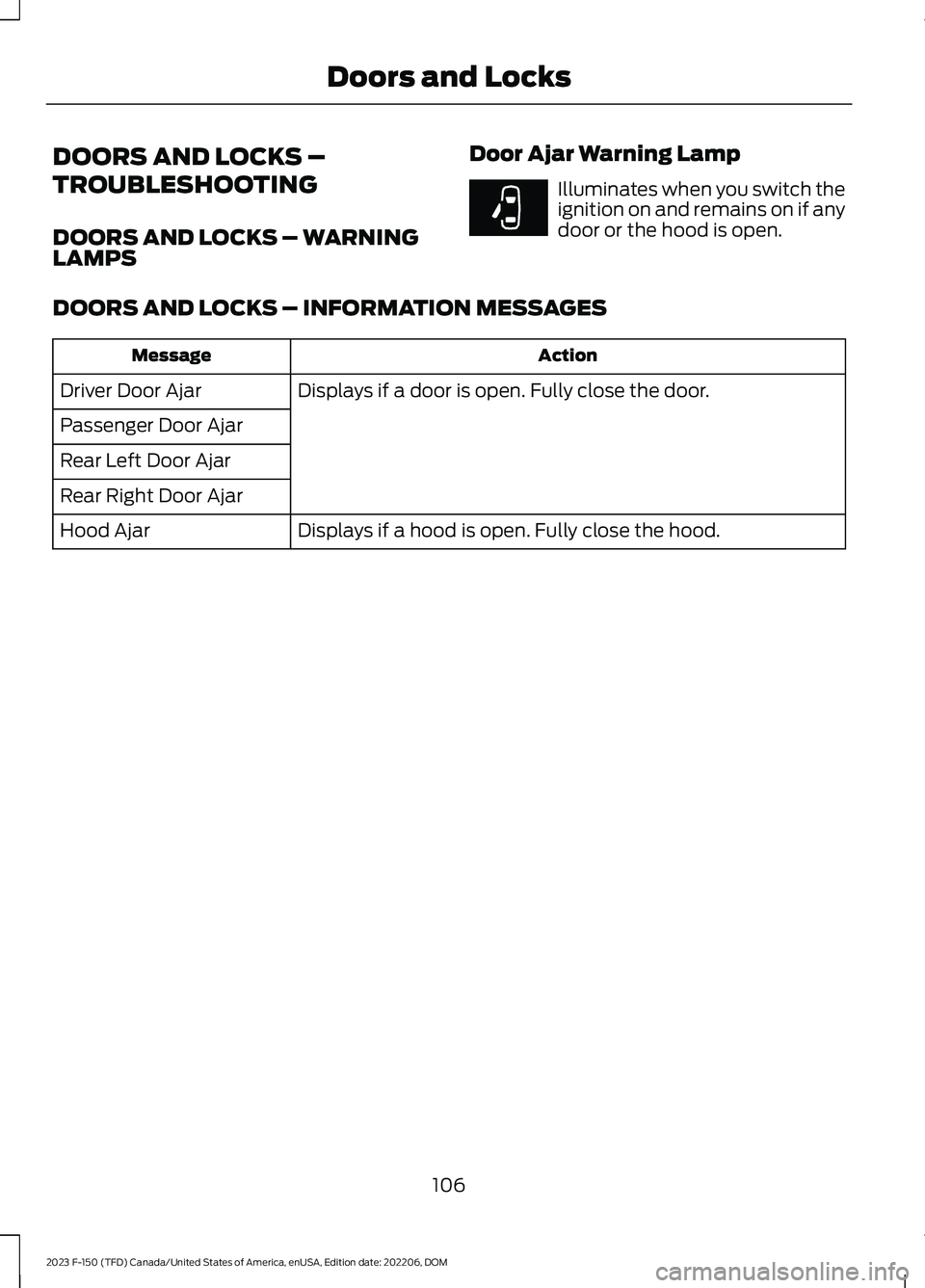 FORD F150 2023 Owners Manual DOORS AND LOCKS –
TROUBLESHOOTING
DOORS AND LOCKS – WARNINGLAMPS
Door Ajar Warning Lamp
Illuminates when you switch theignition on and remains on if anydoor or the hood is open.
DOORS AND LOCKS †FORD F150 2023 Owners Manual DOORS AND LOCKS –
TROUBLESHOOTING
DOORS AND LOCKS – WARNINGLAMPS
Door Ajar Warning Lamp
Illuminates when you switch theignition on and remains on if anydoor or the hood is open.
DOORS AND LOCKS â€